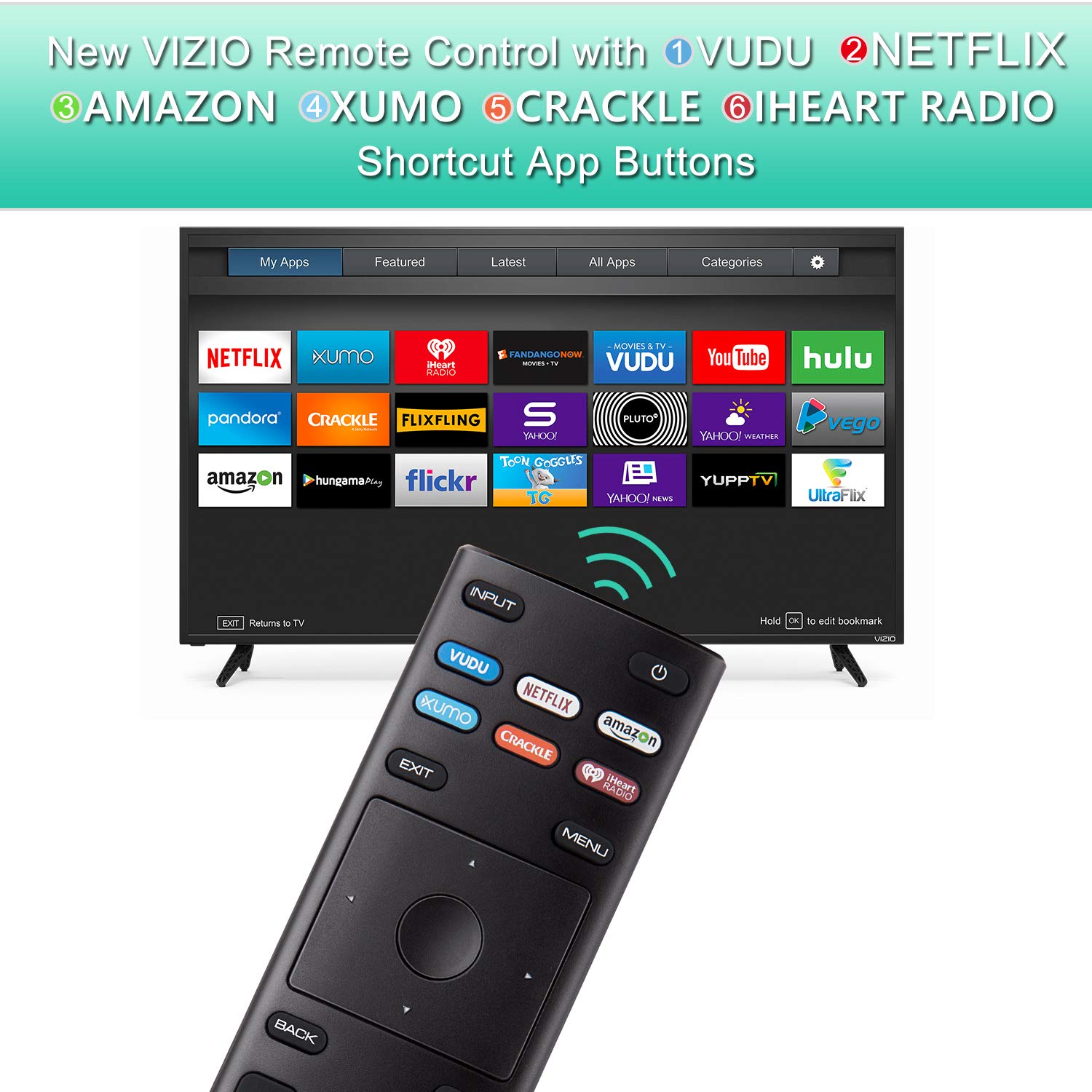Foto 6 pulgar | Control Remoto Omaic XRT136 de Reemplazo para Vizio Smart TV - Venta Internacional