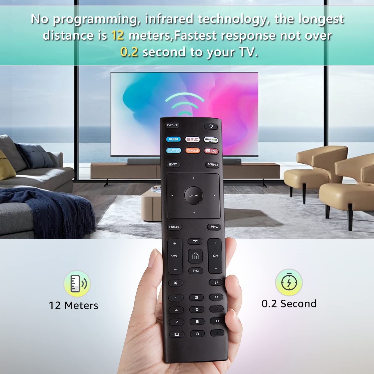 Foto 7 pulgar | Control Remoto Omaic XRT136 de Reemplazo para Vizio Smart TV - Venta Internacional