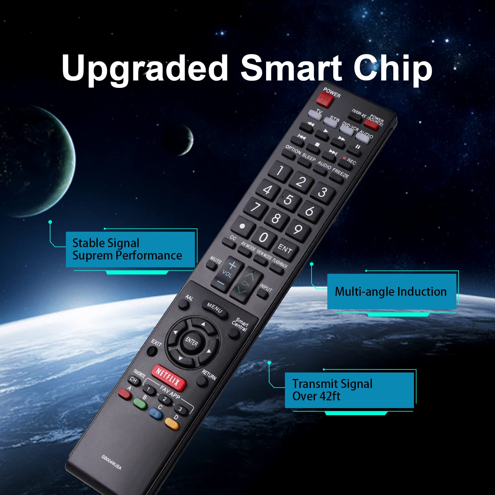 Foto 3 pulgar | Mando a Distancia Universal Uyibii para Smart TV Sharp Aquos - Venta Internacional
