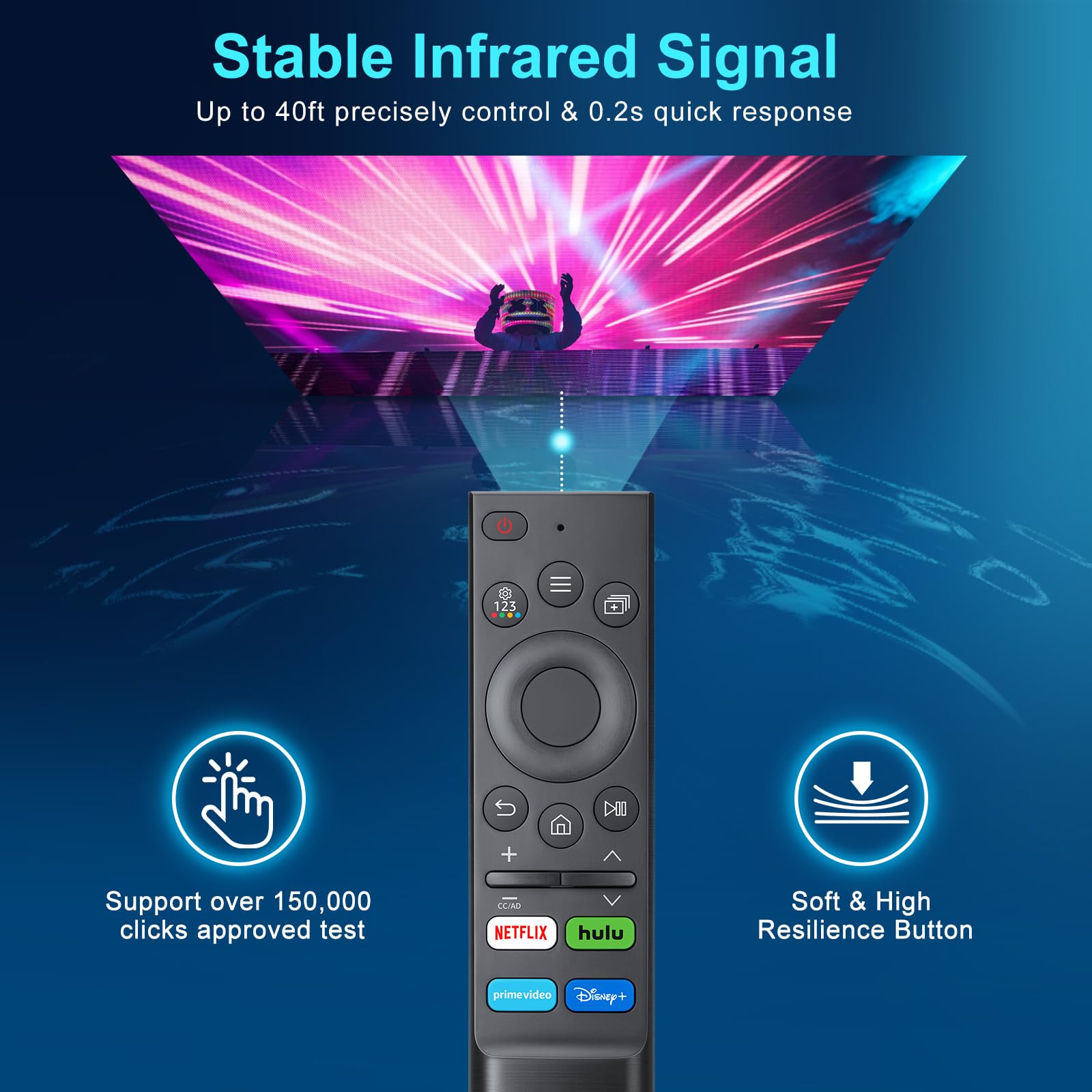 Foto 6 pulgar | Reemplazo de Control Remoto de TV para Samsung BN59-01385A - Venta Internacional