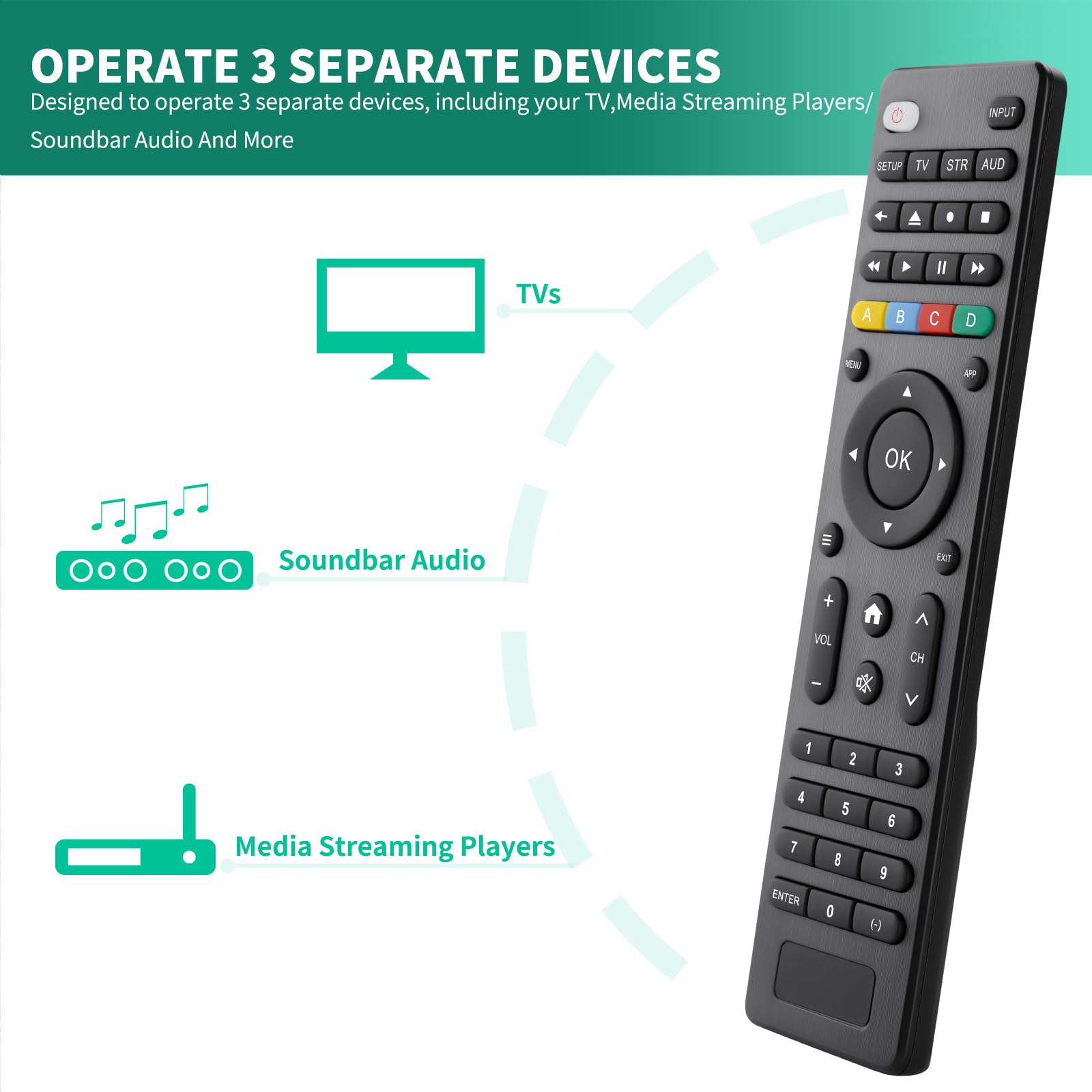 Foto 3 | Control Remoto Maxitoc Universal-Venta Internacional