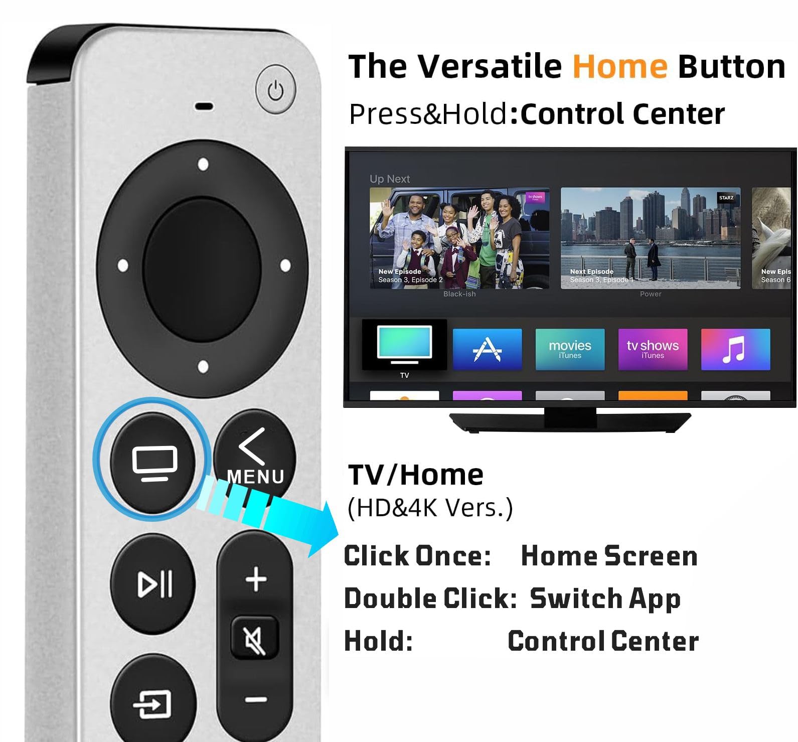 Foto 6 pulgar | Mando A Distancia De Repuesto Para Apple Tv 4k Apple Tv Hd - Venta Internacional.