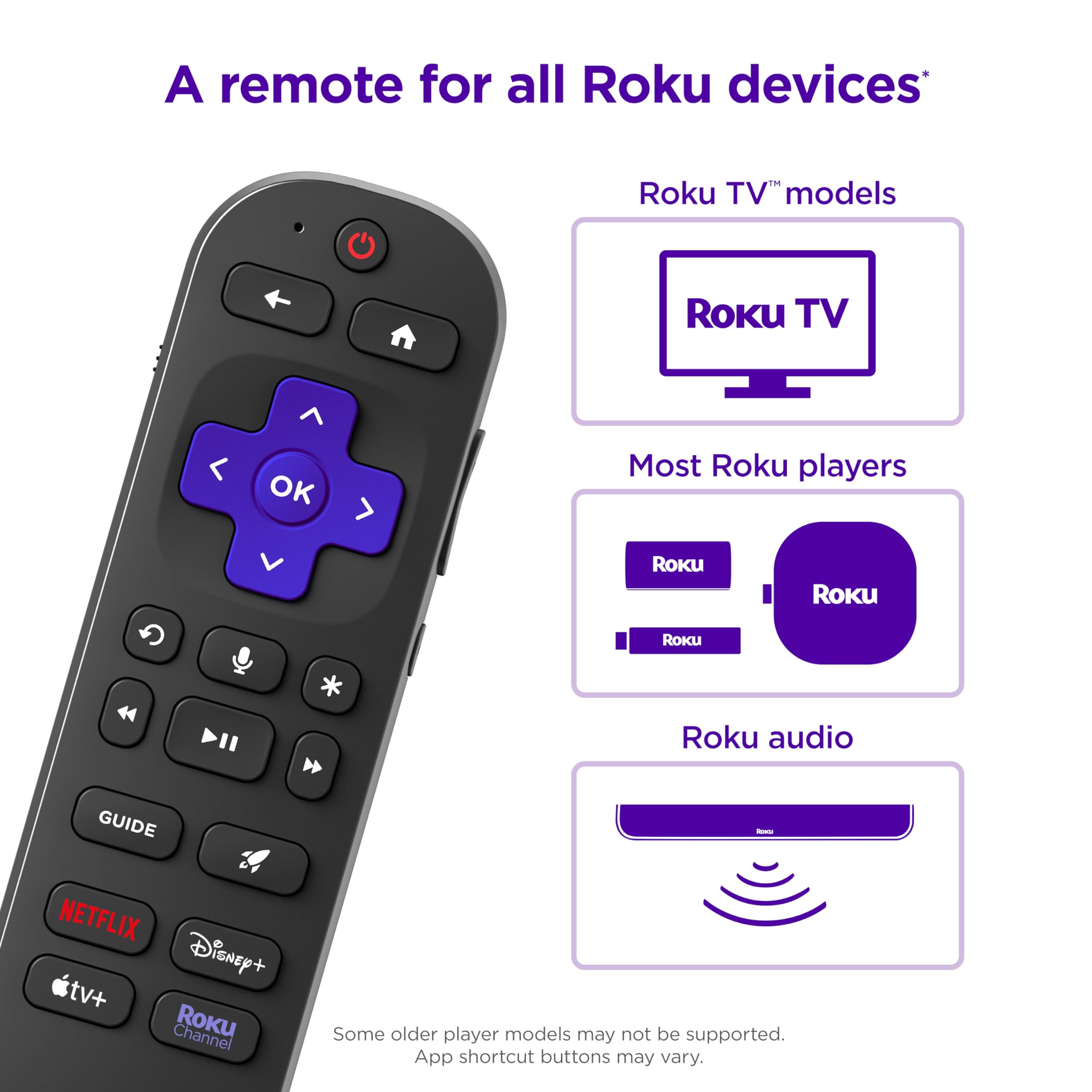 Foto 4 | Control Remoto Recargable para TV Roku Voice Remote Pro 2a Edición - Venta Internacional