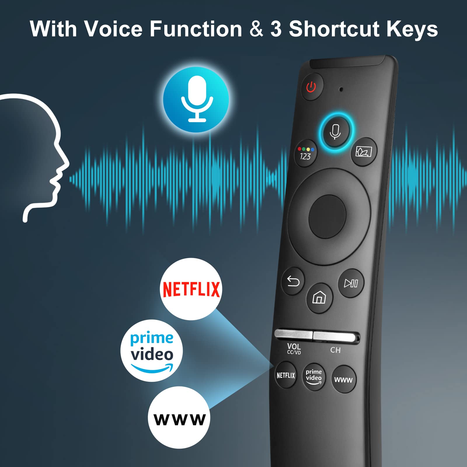 Foto 5 pulgar | Control Remoto Ewo's Compatible con Samsung Smart Tv-Venta Internacional