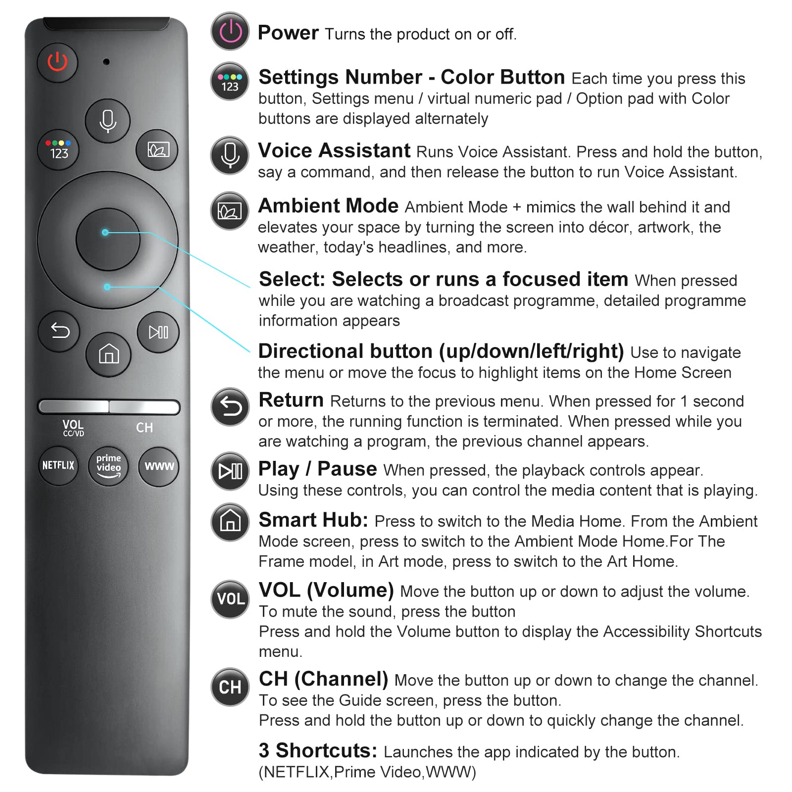Foto 8 pulgar | Control Remoto Ewo's Compatible con Samsung Smart Tv-Venta Internacional