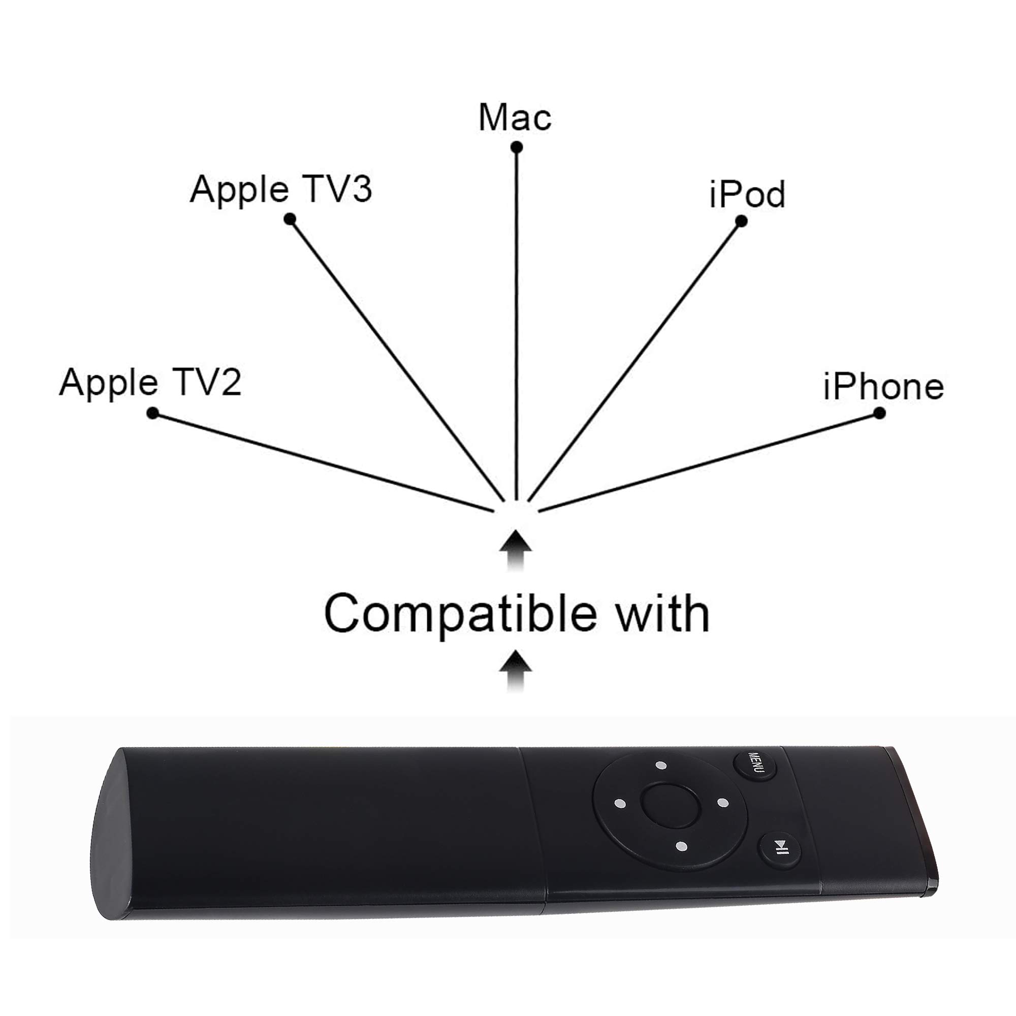 Foto 4 pulgar | Control Remoto Por Infrarrojos Chunghop Mc377ll/a Para Apple Tv - Venta Internacional.