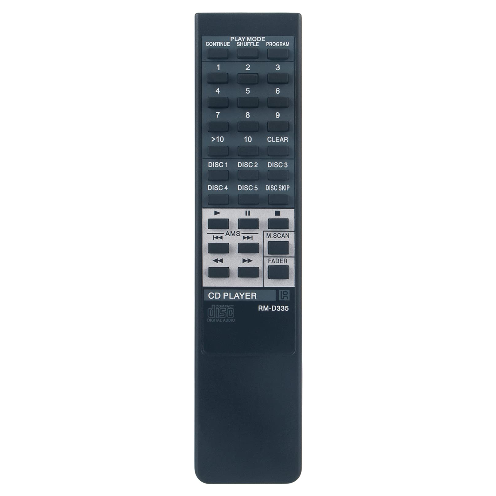 Mando A Distancia Allimity Rm-d335 Para Reproductor De Cd Sony - Venta Internacional.