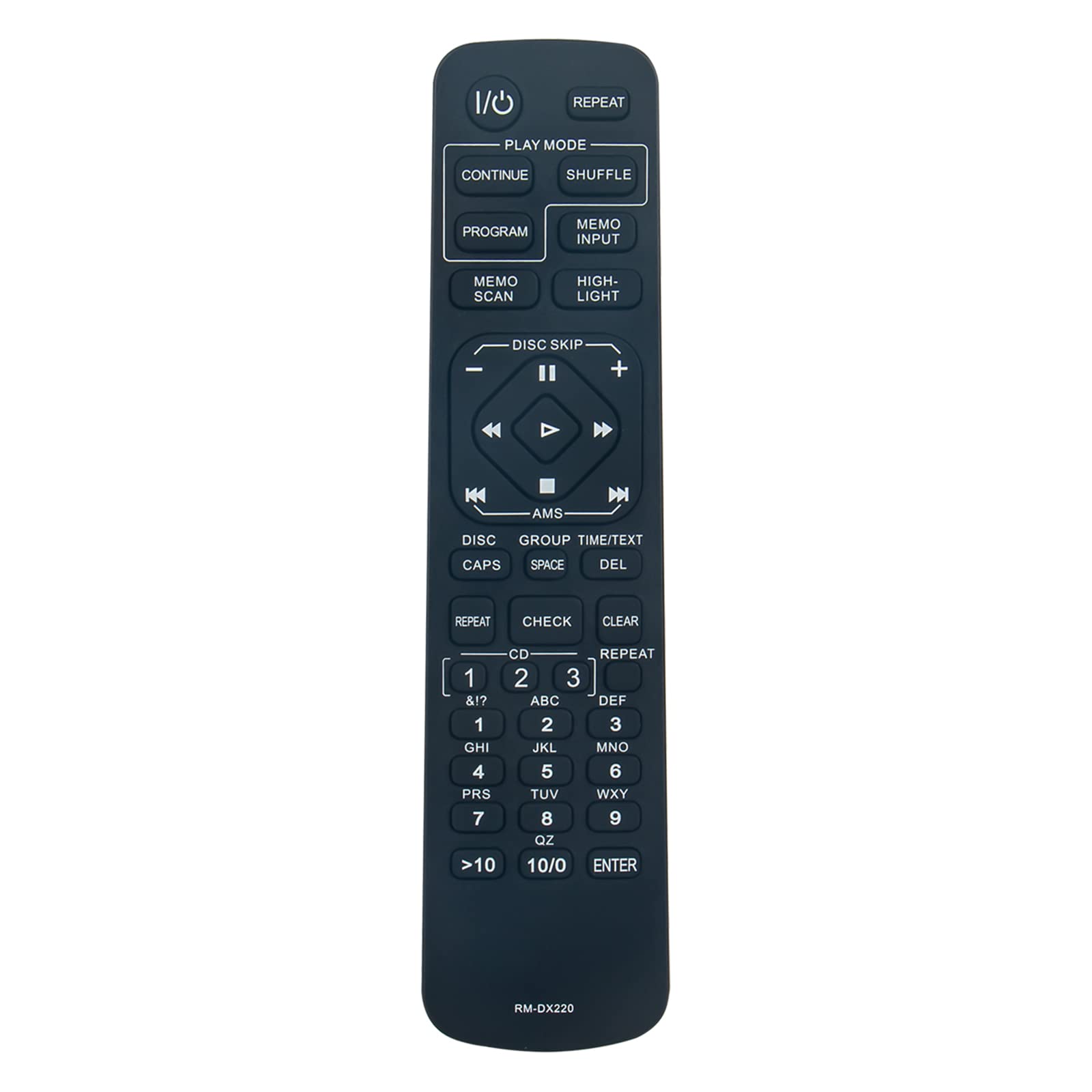 Foto 2 pulgar | Mando A Distancia Beyution Rm-dx220 Para Reproductor De Discos Sony - Venta Internacional.