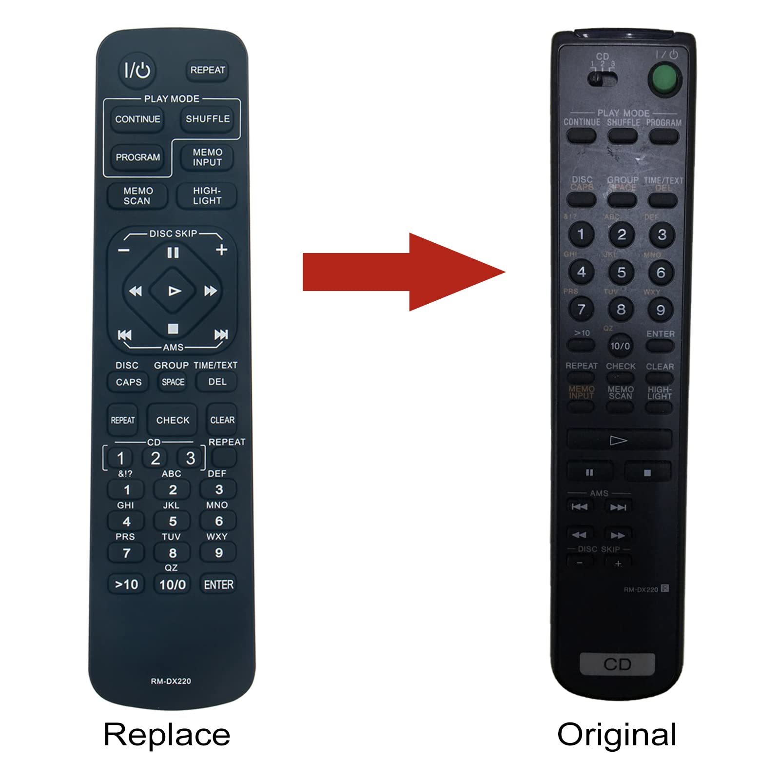 Foto 2 | Mando A Distancia Beyution Rm-dx220 Para Reproductor De Discos Sony - Venta Internacional.