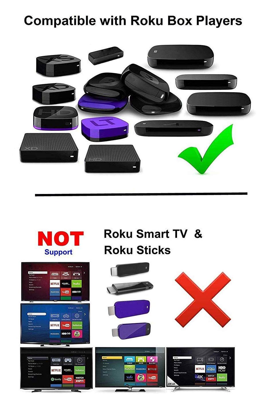 Foto 2 | Mando A Distancia De Repuesto Para Roku Express/express+ Premiere/premiere+ Ultra, Roku 4/3/2/1 - Venta Internacional.