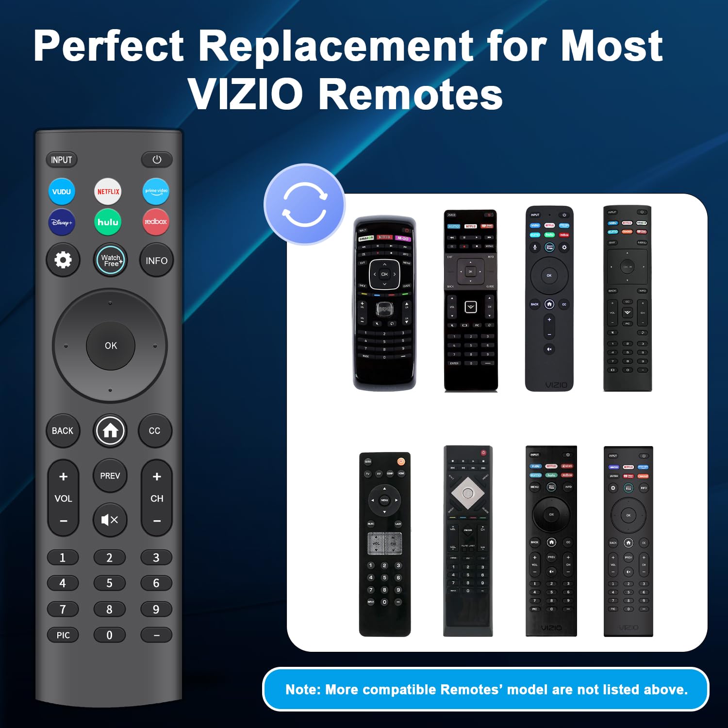 Foto 3 pulgar | Pack De 2 Mandos A Distancia De Repuesto Para Televisores Inteligentes Vizio - Venta Internacional.
