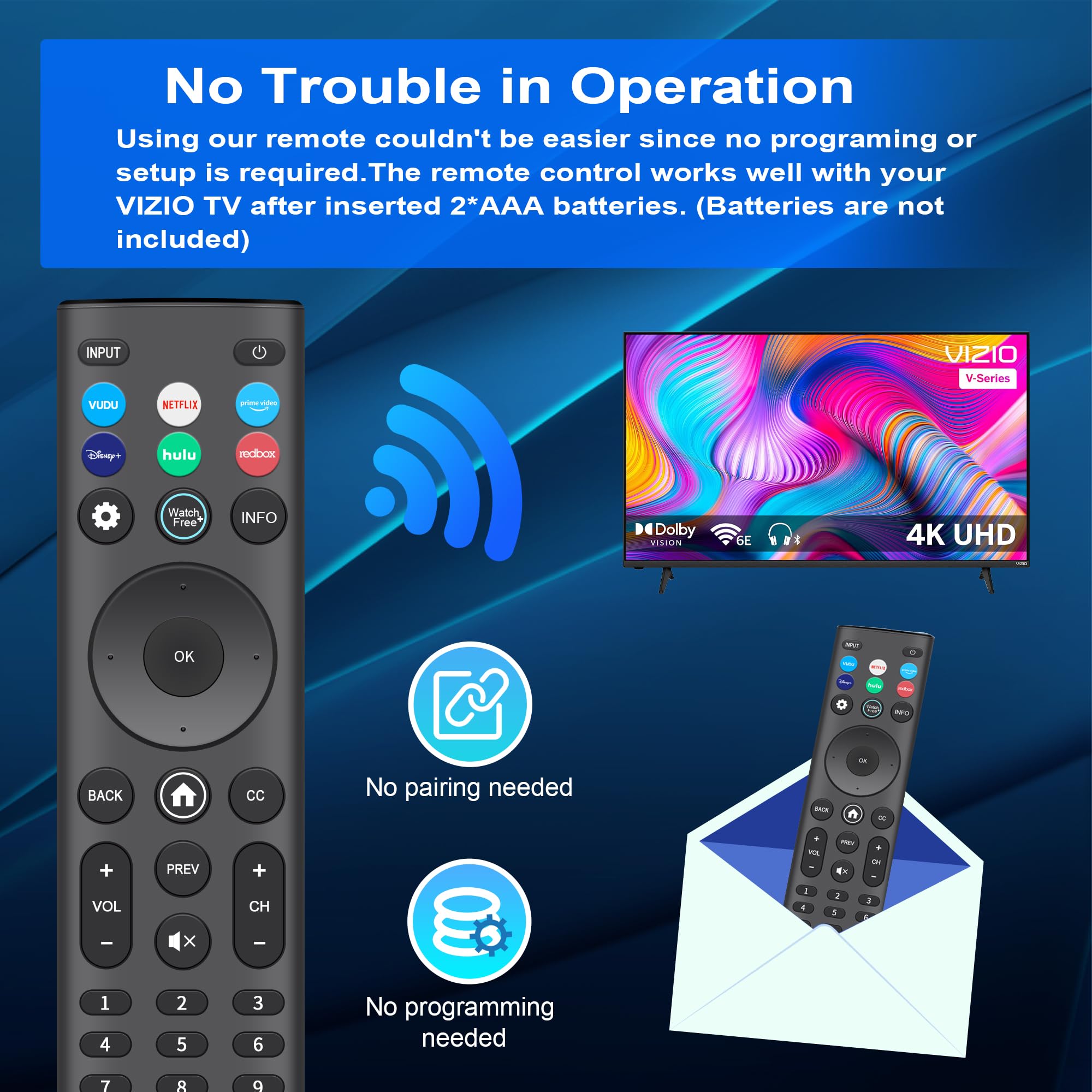 Foto 6 pulgar | Pack De 2 Mandos A Distancia De Repuesto Para Televisores Inteligentes Vizio - Venta Internacional.