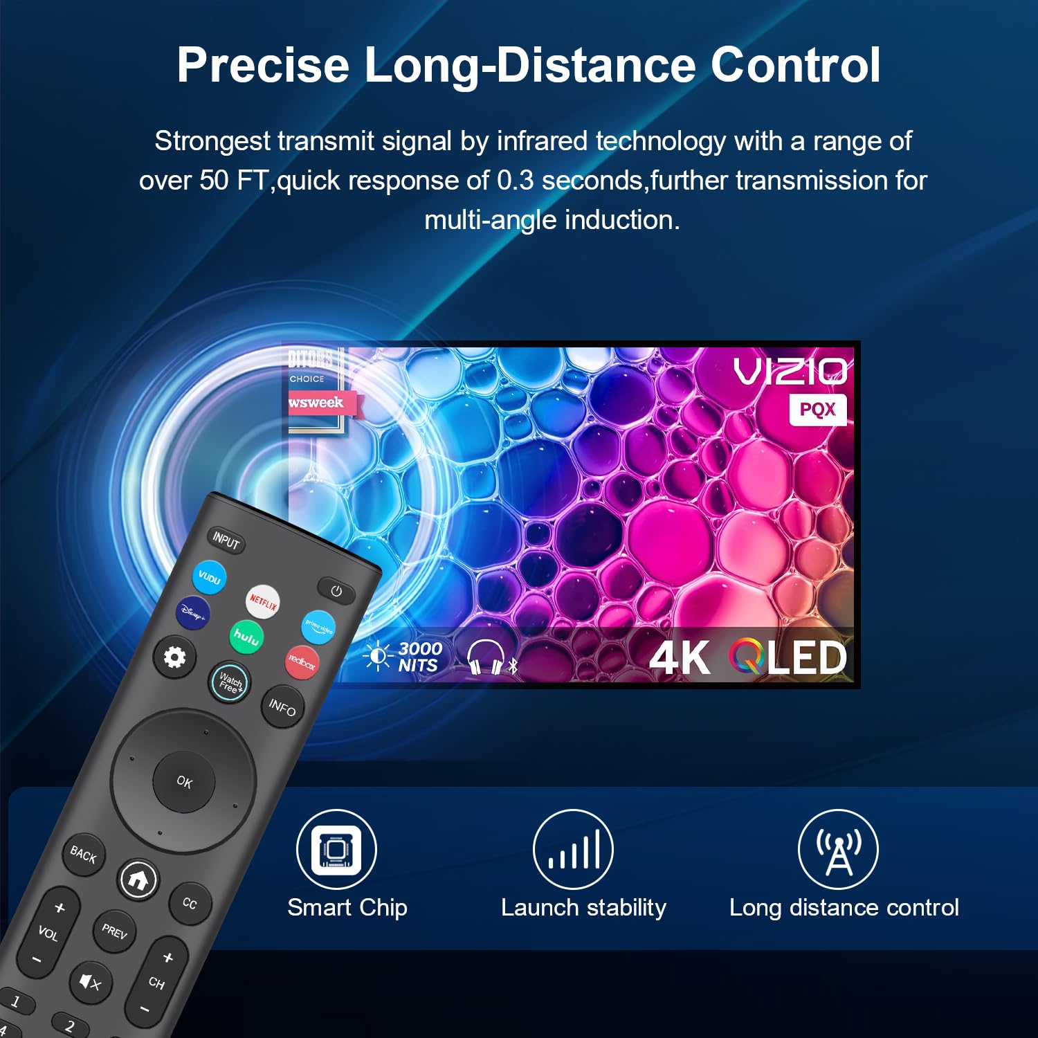 Foto 7 pulgar | Pack De 2 Mandos A Distancia De Repuesto Para Televisores Inteligentes Vizio - Venta Internacional.