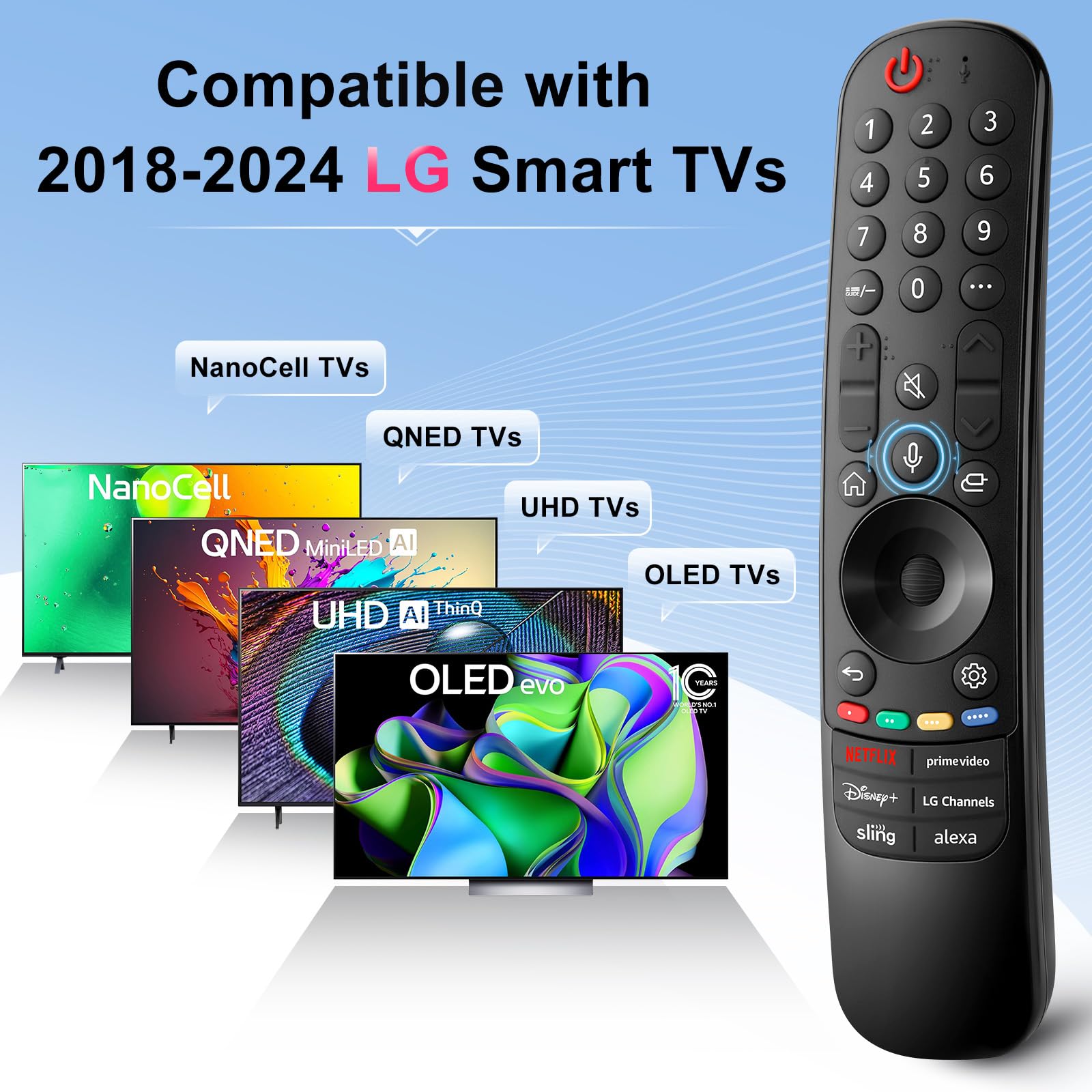 Foto 4 pulgar | Mando A Distancia Omaic An-mr24gn-magic Para Lg Smart Tv - Venta Internacional.