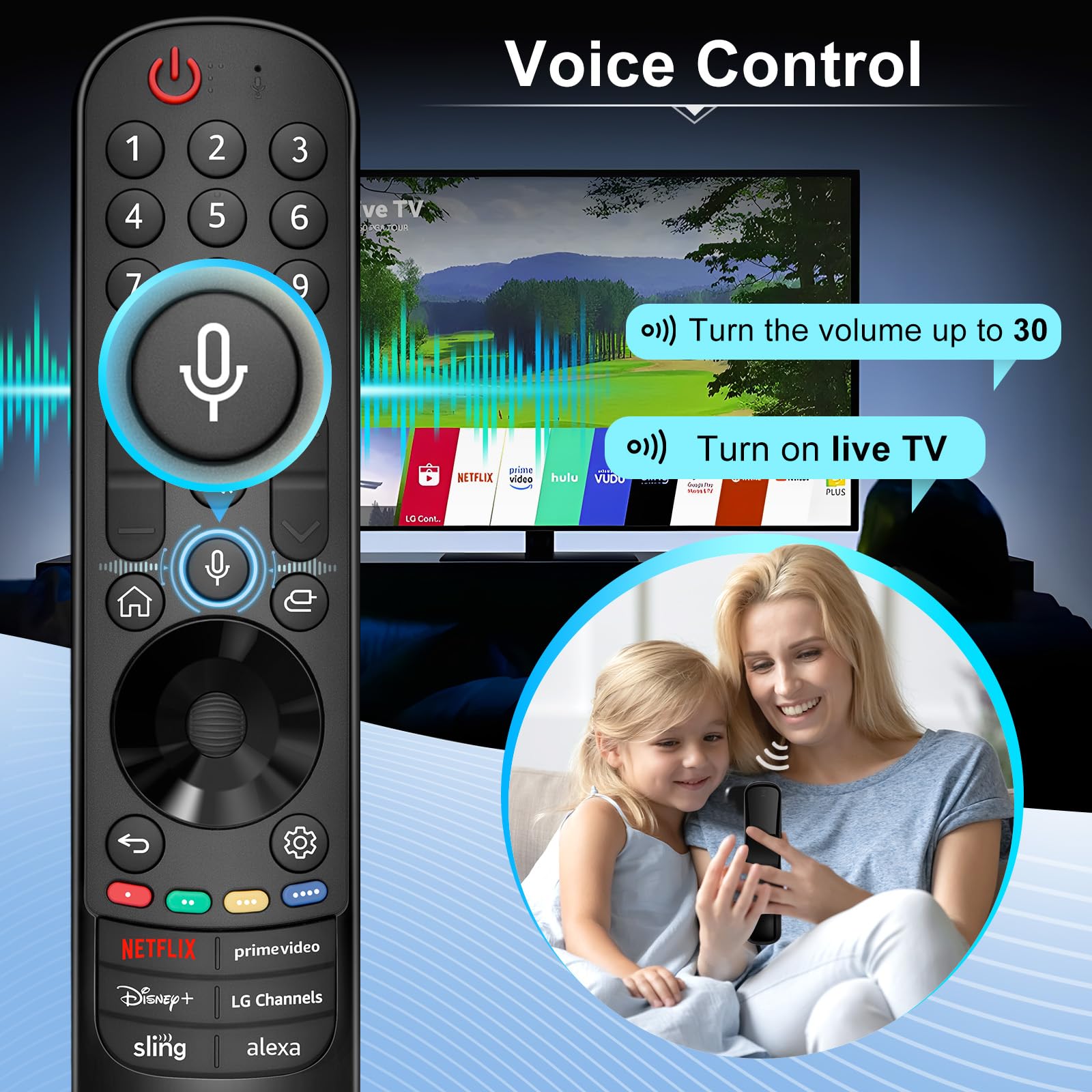 Foto 6 pulgar | Mando A Distancia Omaic An-mr24gn-magic Para Lg Smart Tv - Venta Internacional.