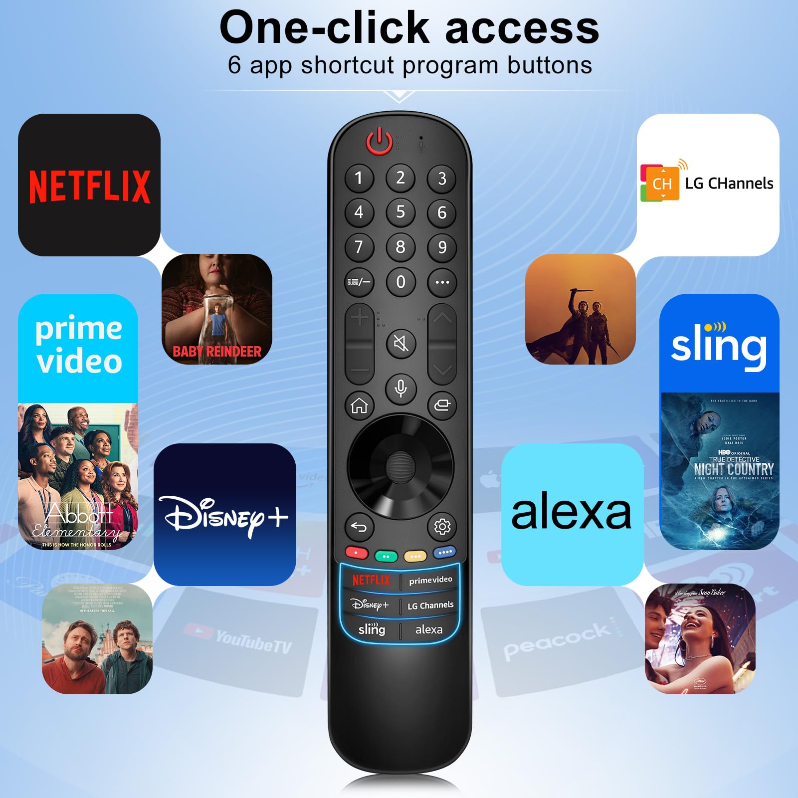 Foto 7 pulgar | Mando A Distancia Omaic An-mr24gn-magic Para Lg Smart Tv - Venta Internacional.