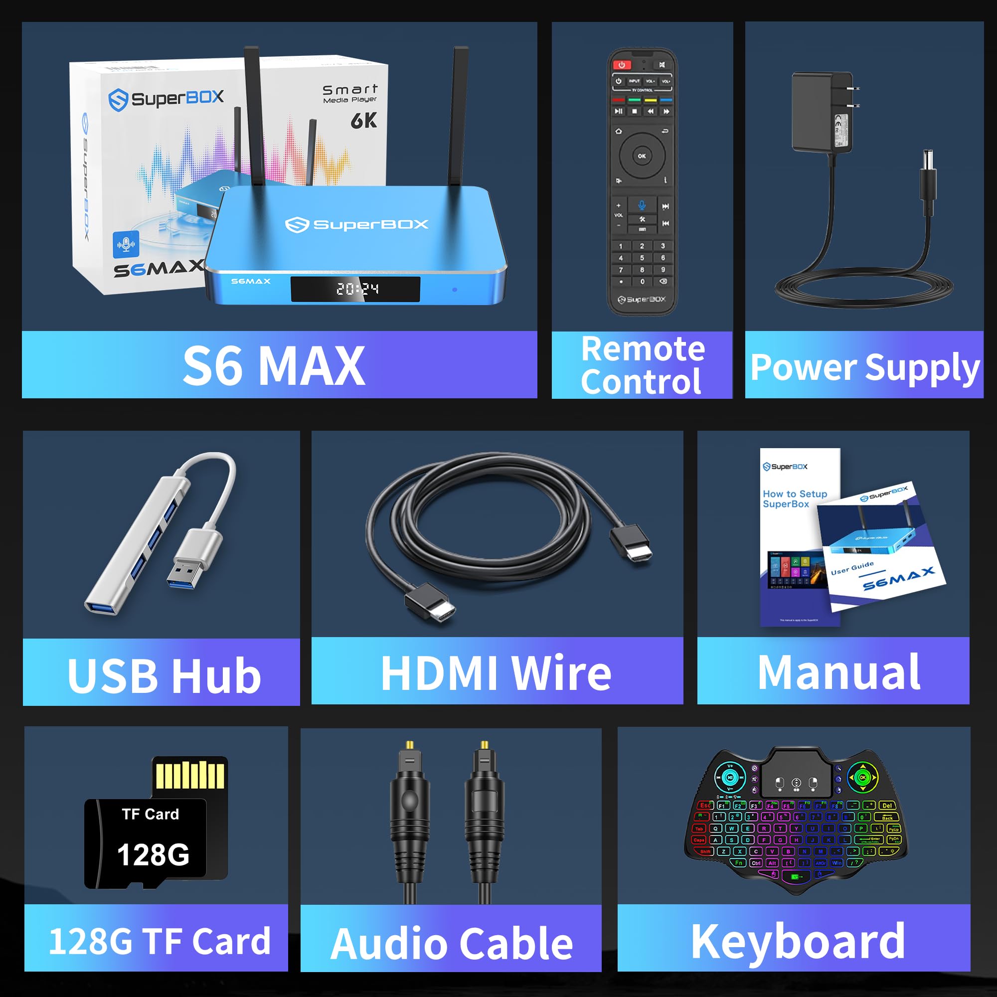 Foto 5 pulgar | Paquete De Accesorios Para El Mando Por Voz S6 Ma-x Más Nuevo Del 2025 - Venta Internacional.