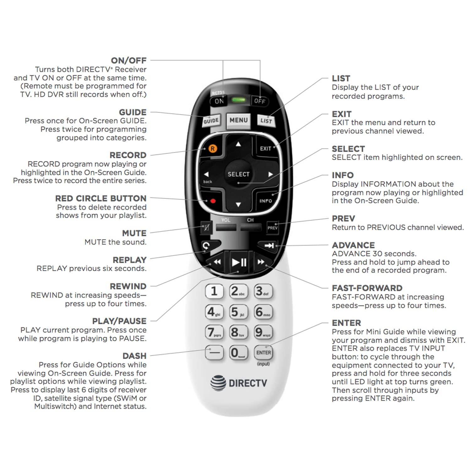 Foto 6 pulgar | Mando A Distancia Directv Rc73 Ir/rf, Paquete De 2 - Venta Internacional.
