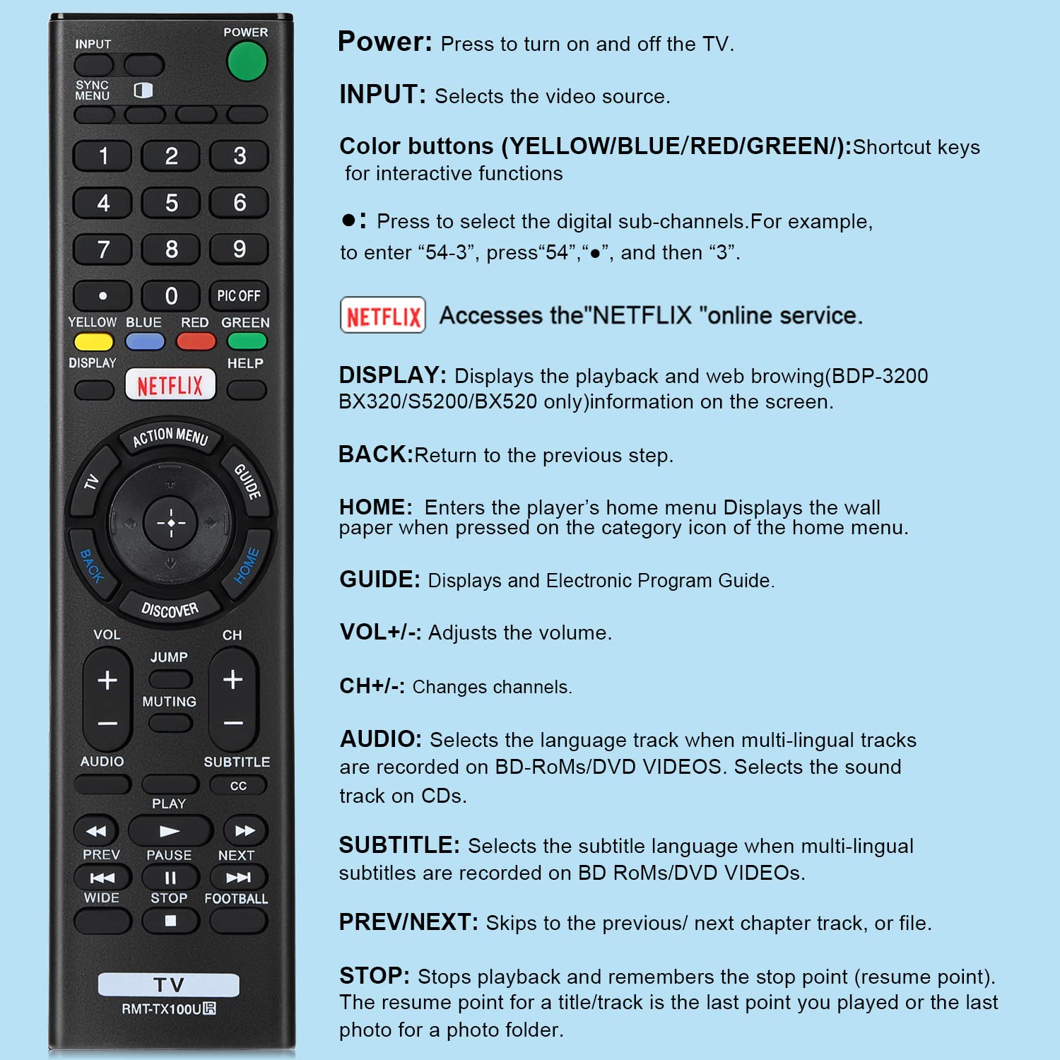Foto 8 pulgar | Mando A Distancia Universal Gvirtue Rmt-tx100u Para Televisores Sony - Venta Internacional.