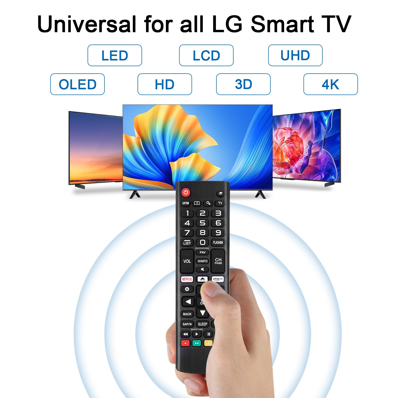 Foto 3 pulgar | Pack De 2 Controles Remotos Universales Para Televisores Lg - Venta Internacional.