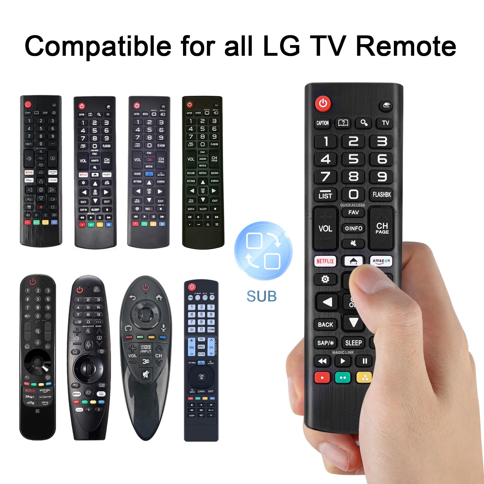 Foto 4 pulgar | Pack De 2 Controles Remotos Universales Para Televisores Lg - Venta Internacional.