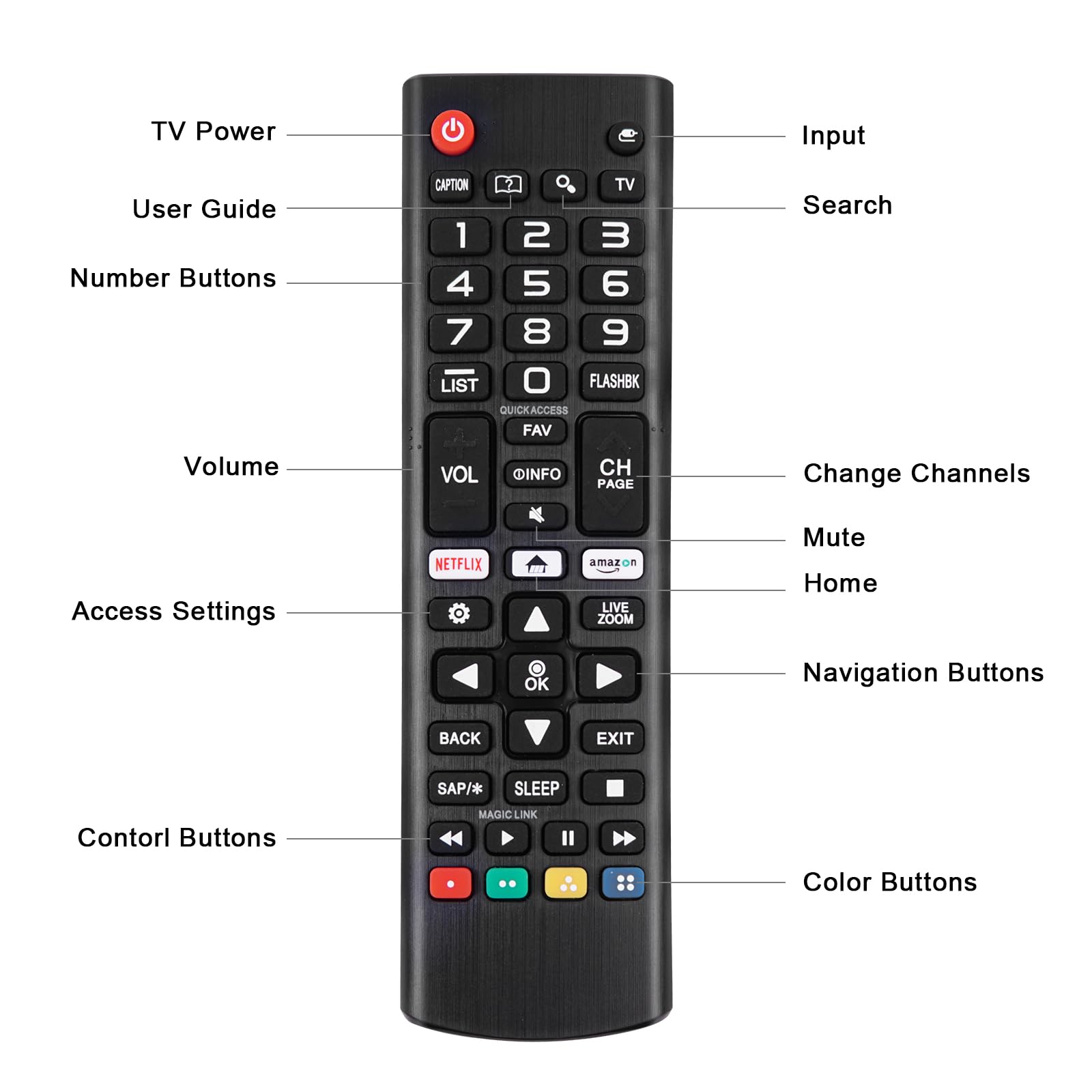 Foto 5 pulgar | Pack De 2 Controles Remotos Universales Para Televisores Lg - Venta Internacional.