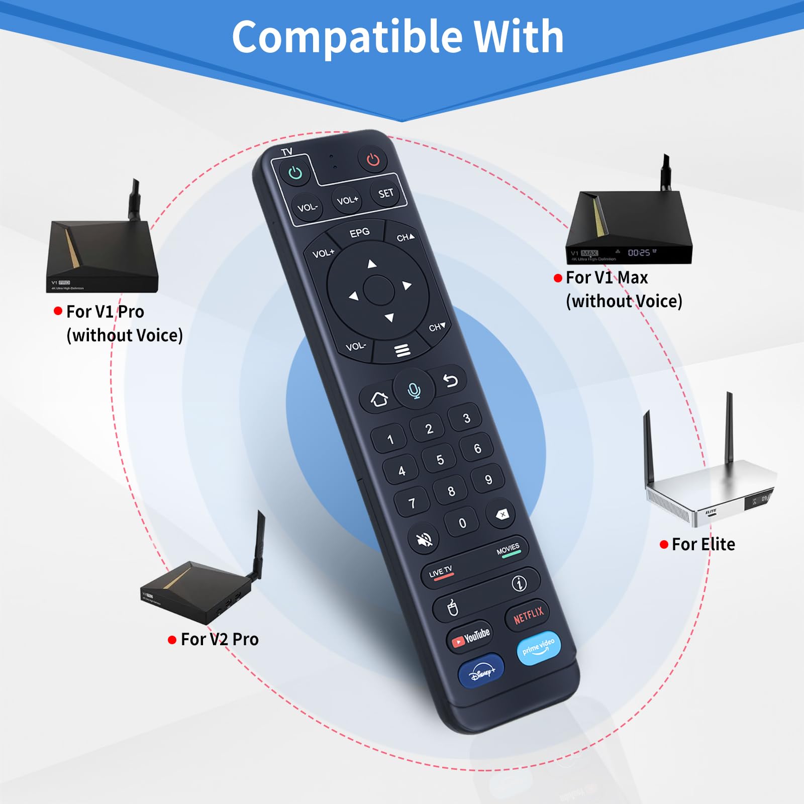 Foto 3 pulgar | Mando A Distancia Por Voz De Repuesto Retrosun V2 Pro Para Vseebox - Venta Internacional.
