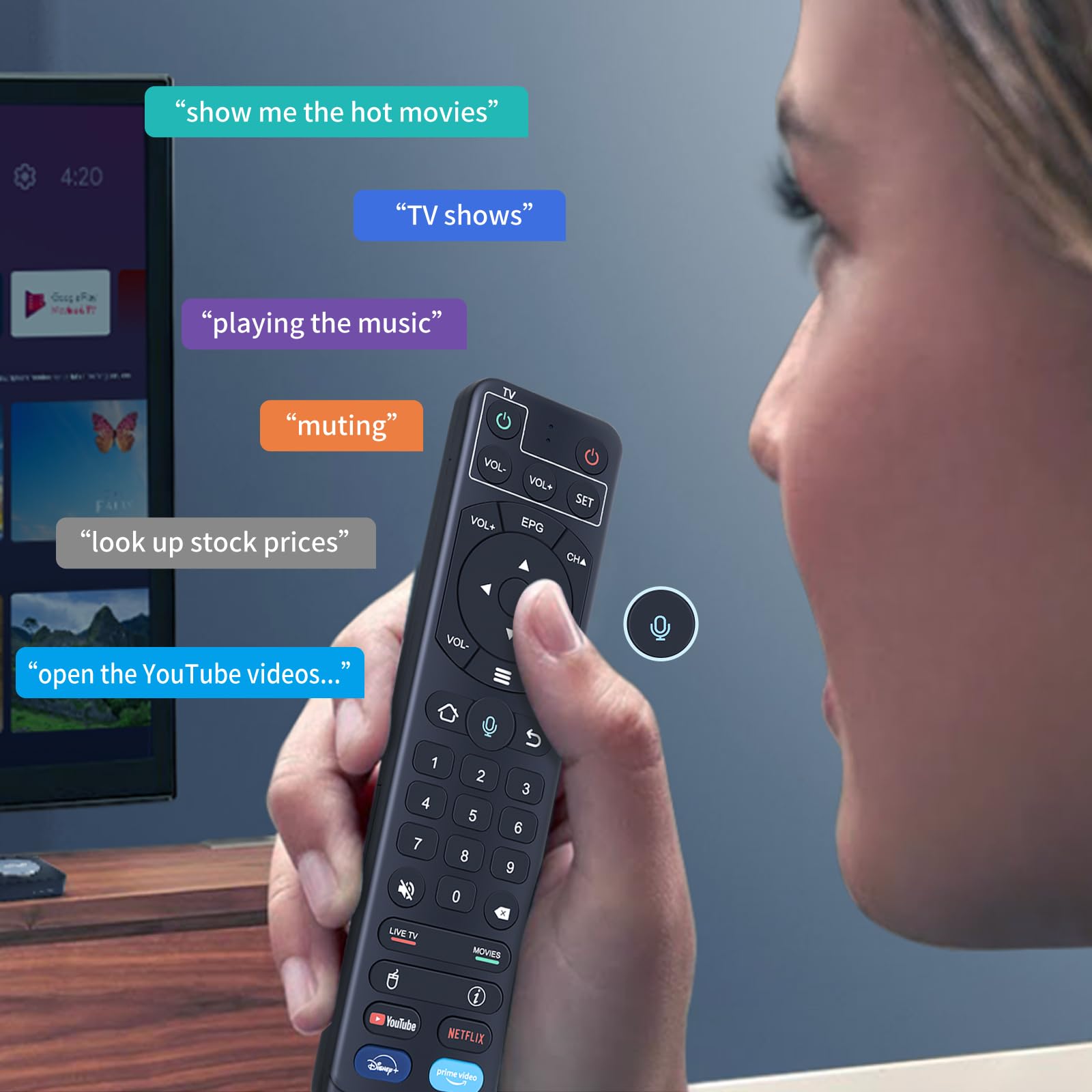 Foto 4 pulgar | Mando A Distancia Por Voz De Repuesto Retrosun V2 Pro Para Vseebox - Venta Internacional.