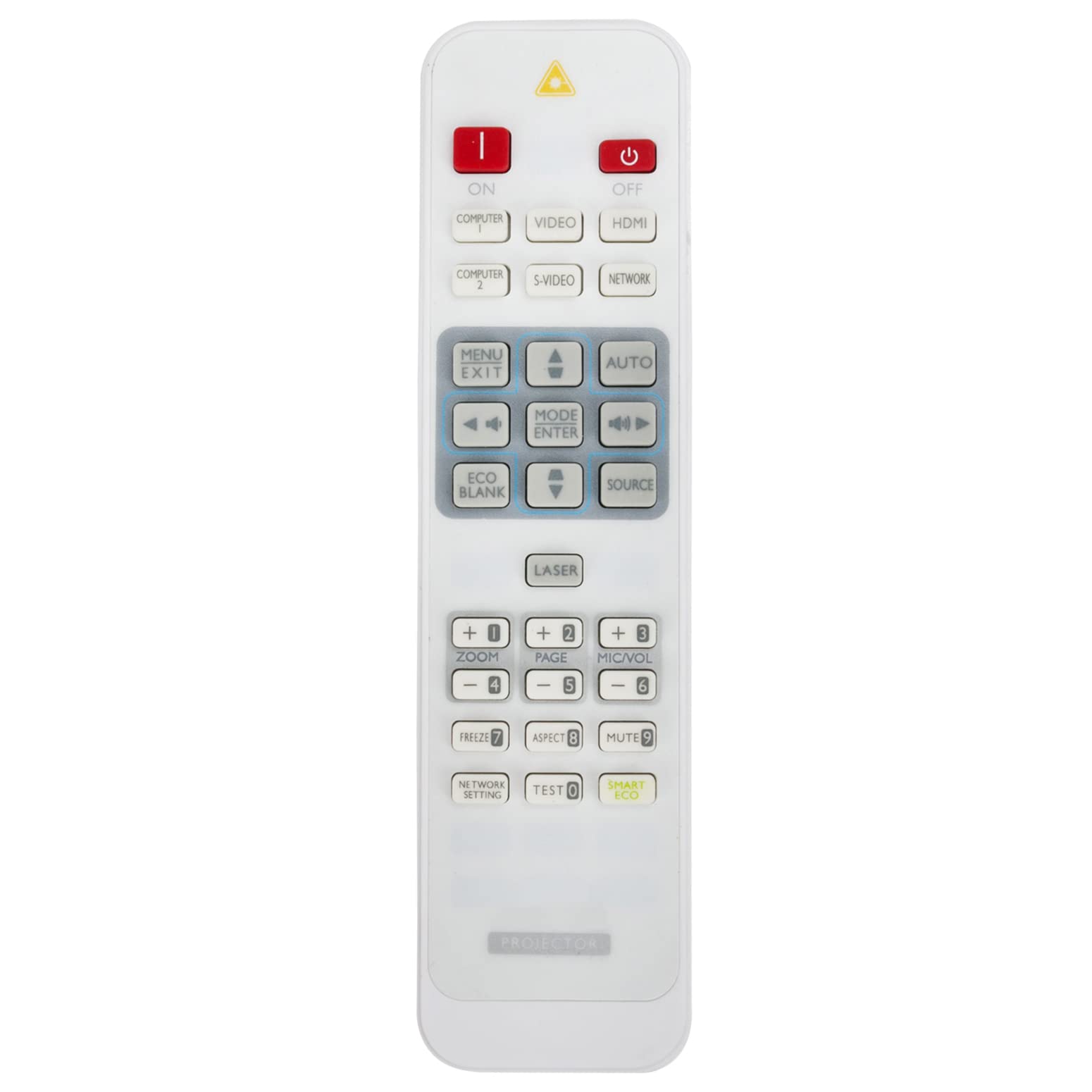 Mando A Distancia De Repuesto Para Proyector Benq - Venta Internacional.