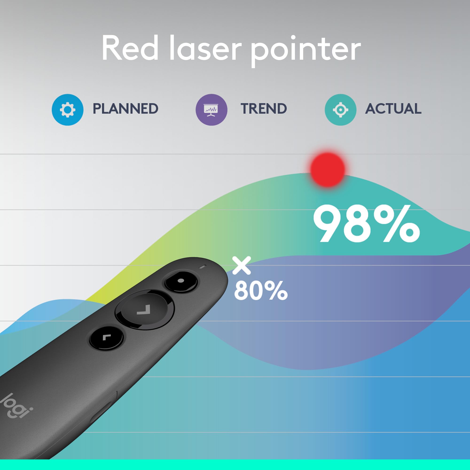 Foto 4 | Clicker Remoto Para Presentaciones Logitech R500s Bluetooth/usb - Venta Internacional.