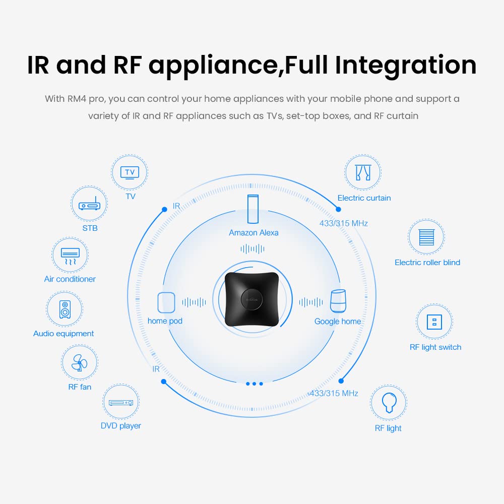 Foto 7 | Control Remoto Universal BroadLink RM4 Pro IR RF Wifi con Alexa Google - Venta Internacional