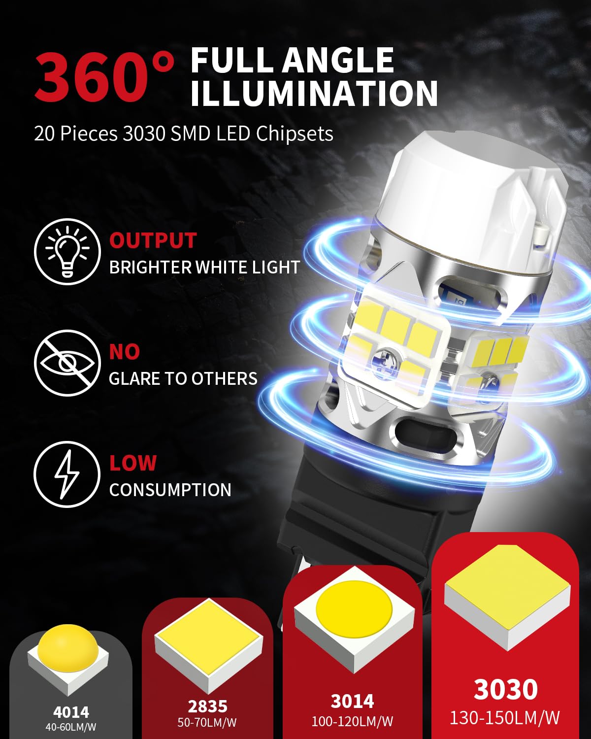 Foto 4 pulgar | Bombilla Led Lasfit T3 3157 Para Luces De Marcha Atrás, 2 Unidades, Blanca, 24 W - Venta Internacional.