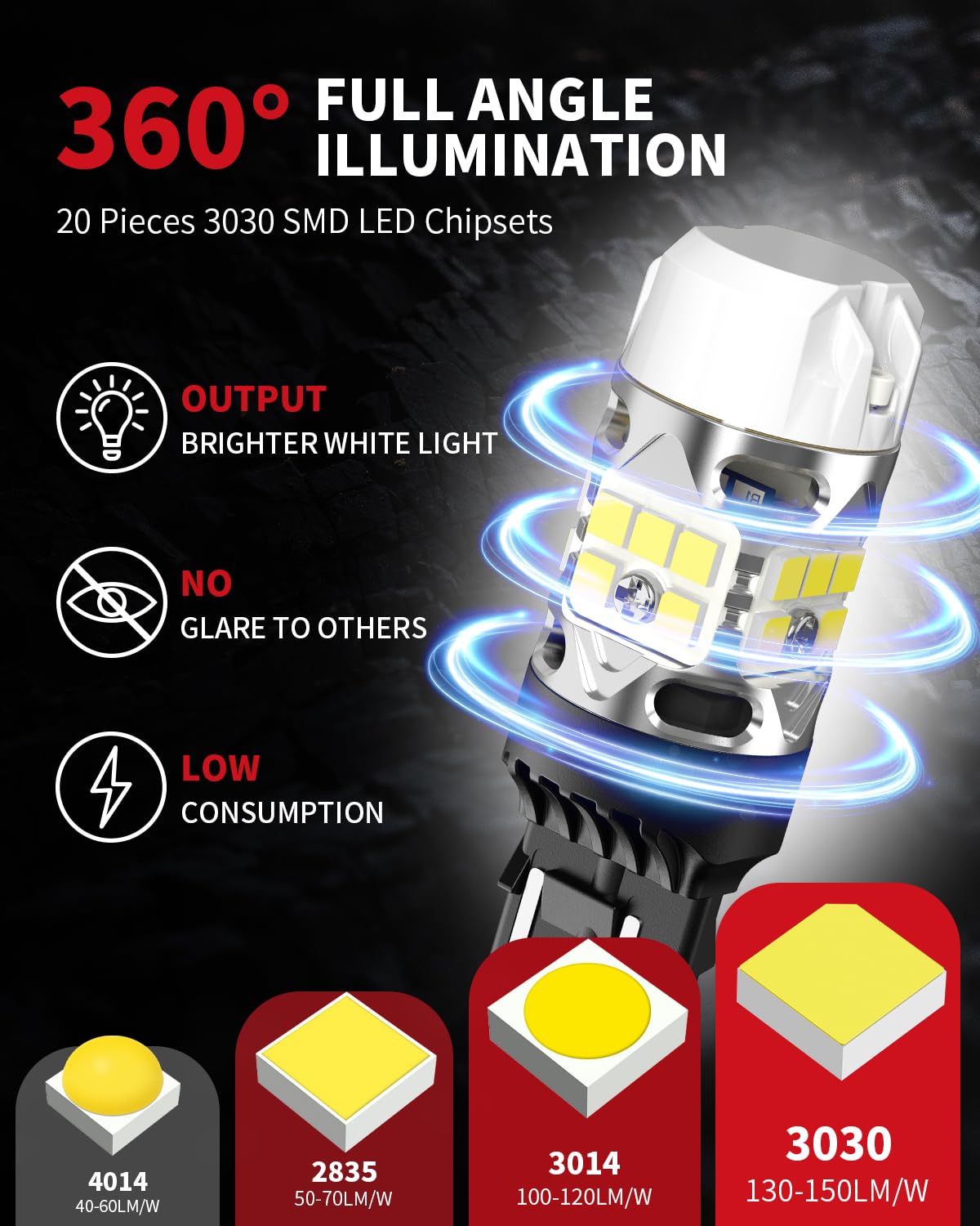 Foto 4 pulgar | Bombilla Led Lasfit T3 7443 7440 24 W 2000 Lm 6000 K Blanca (2 Unidades) - Venta Internacional.