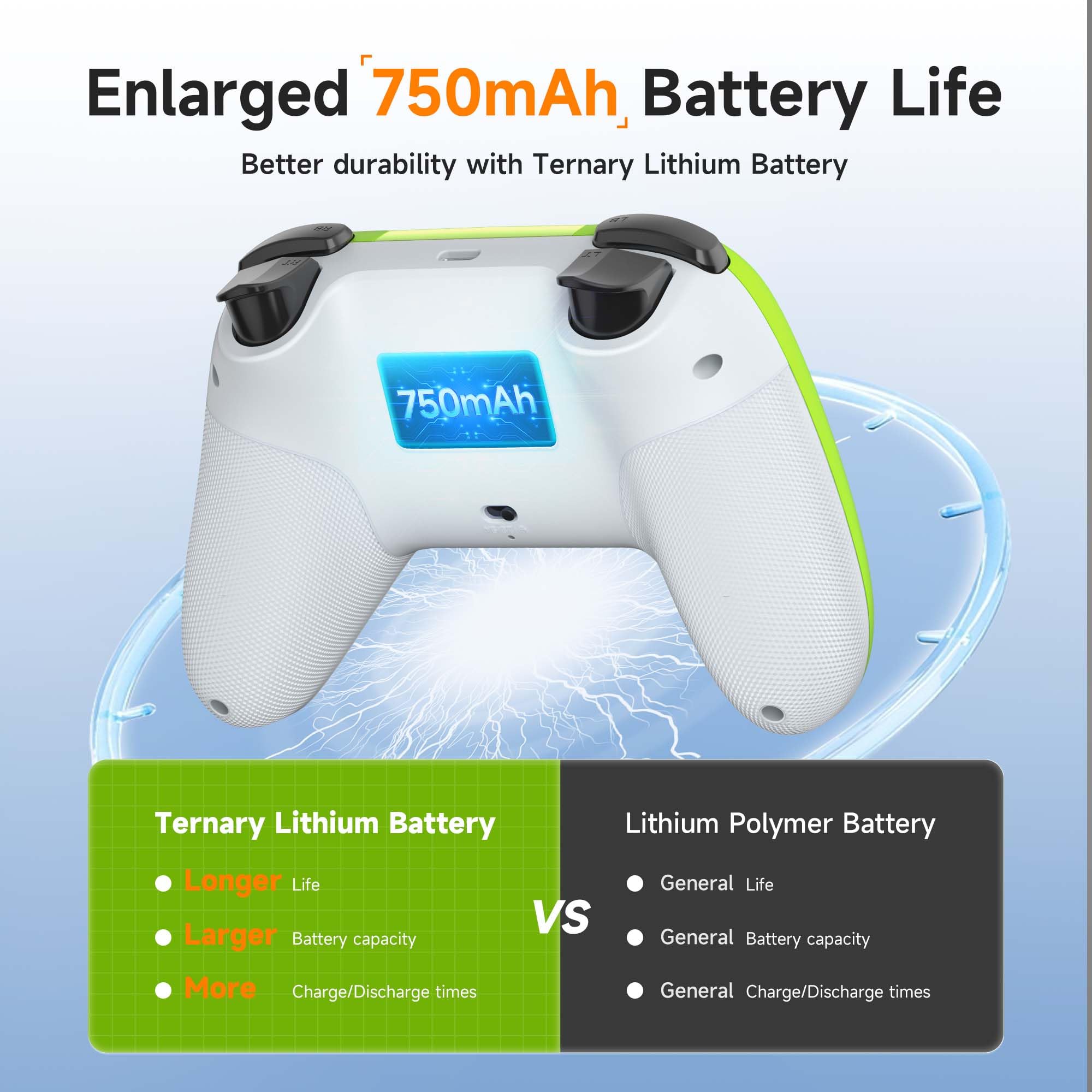 Foto 5 pulgar | Controlador Bluetooth Inalámbrico Easysmx X05 Para Pc/steam/switch - Venta Internacional