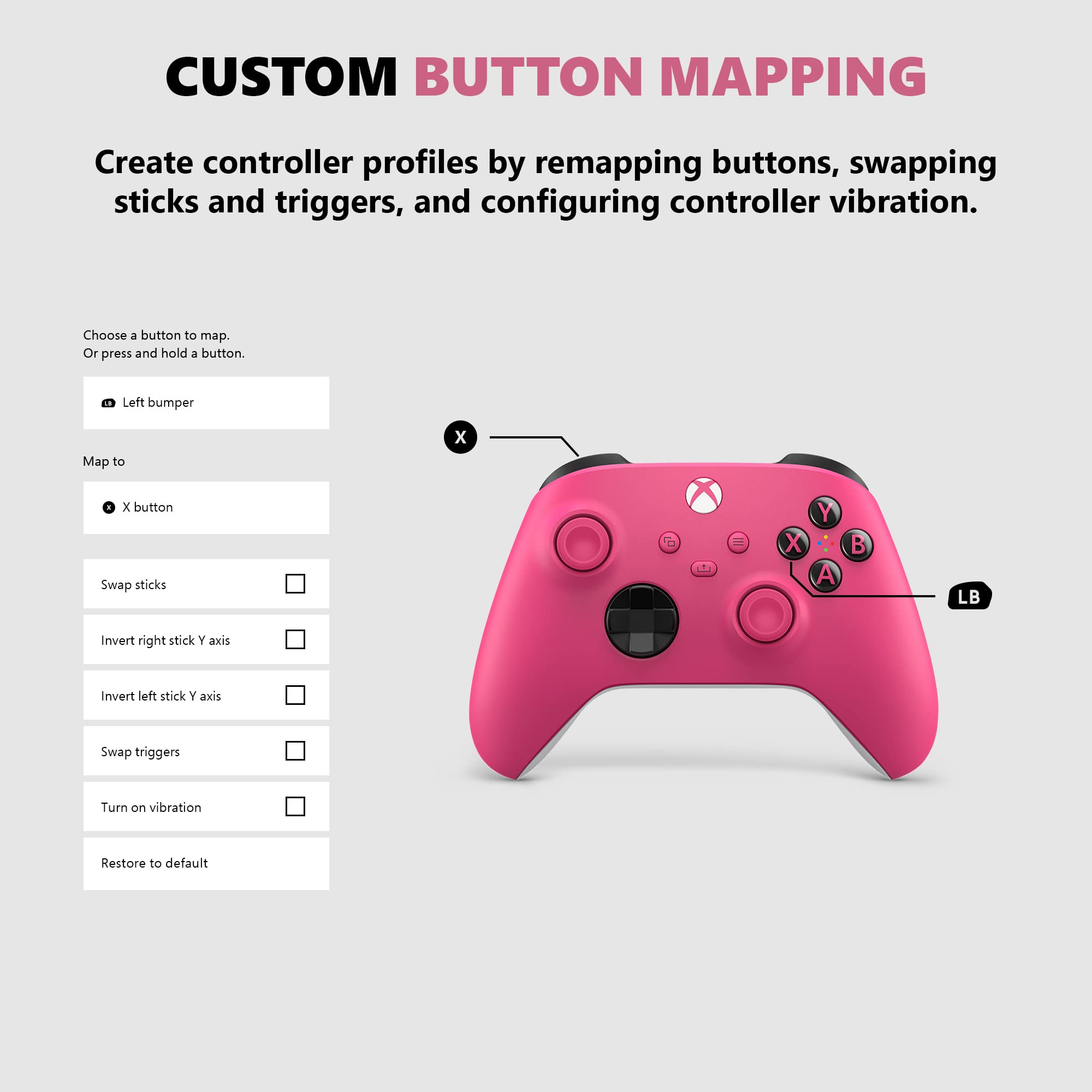 Foto 4 | Control Inalámbrico Rosa para Xbox Series X-Venta Internacional