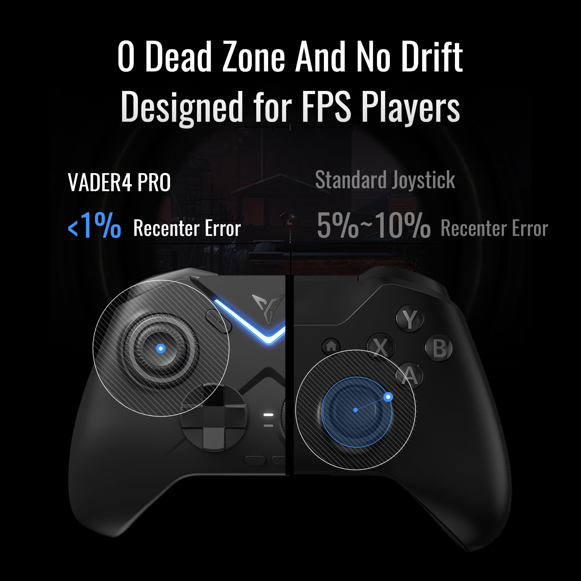 Foto 6 pulgar | Control Flydigi Vader 4 Pro  Palanca de Ajuste - Venta Internacional