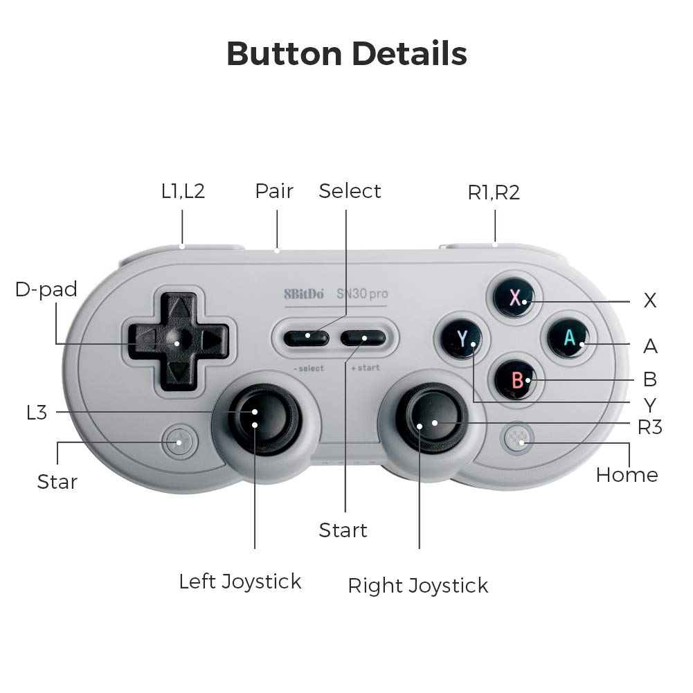 Foto 7 pulgar | Controlador Bluetooth Inalámbrico 8bitdo Sn30 Pro Para Nintendo - Venta Internacional.