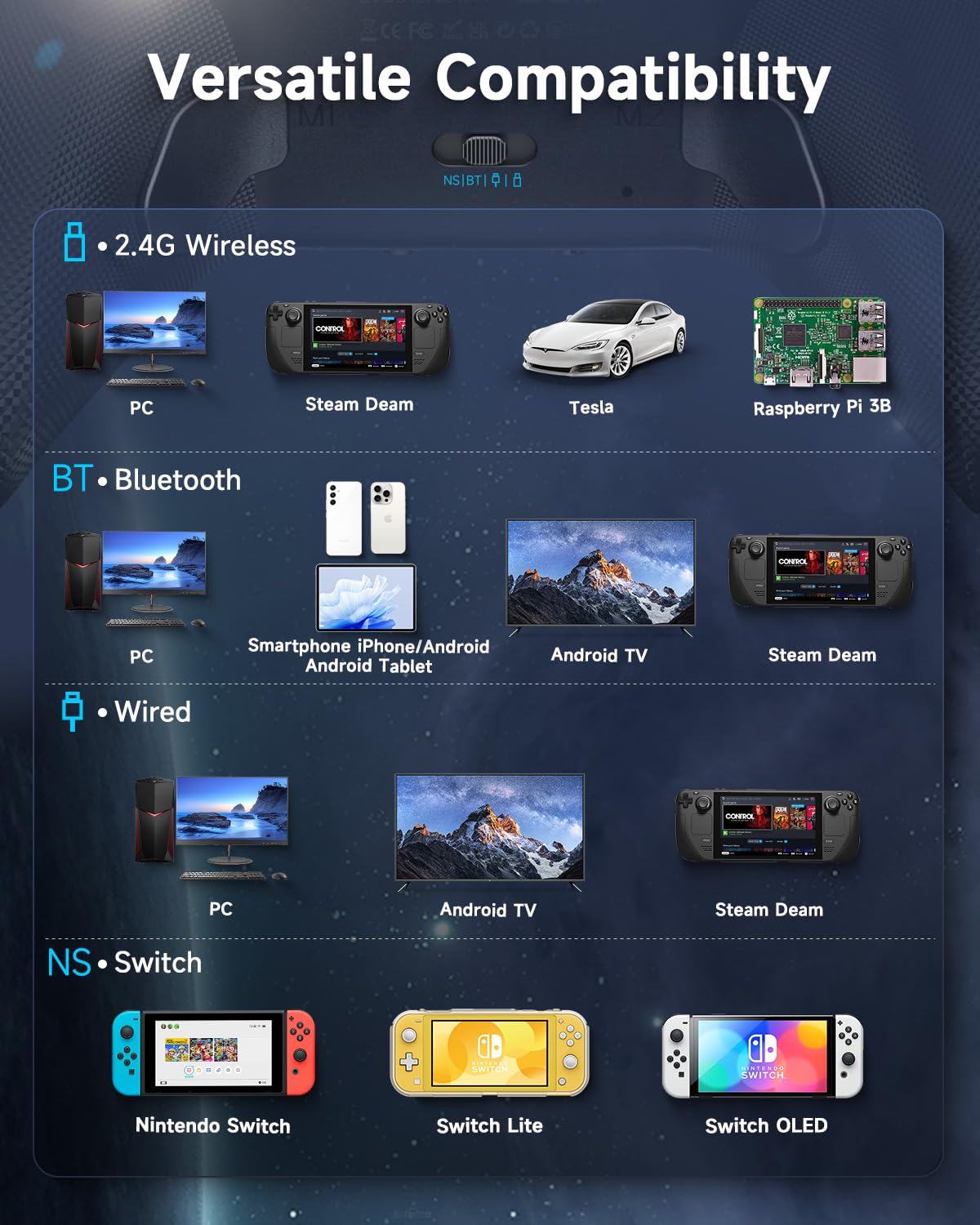 Foto 6 | Controlador Bluetooth Inalámbrico Easysmx X10 Para Pc/switch - Venta Internacional.