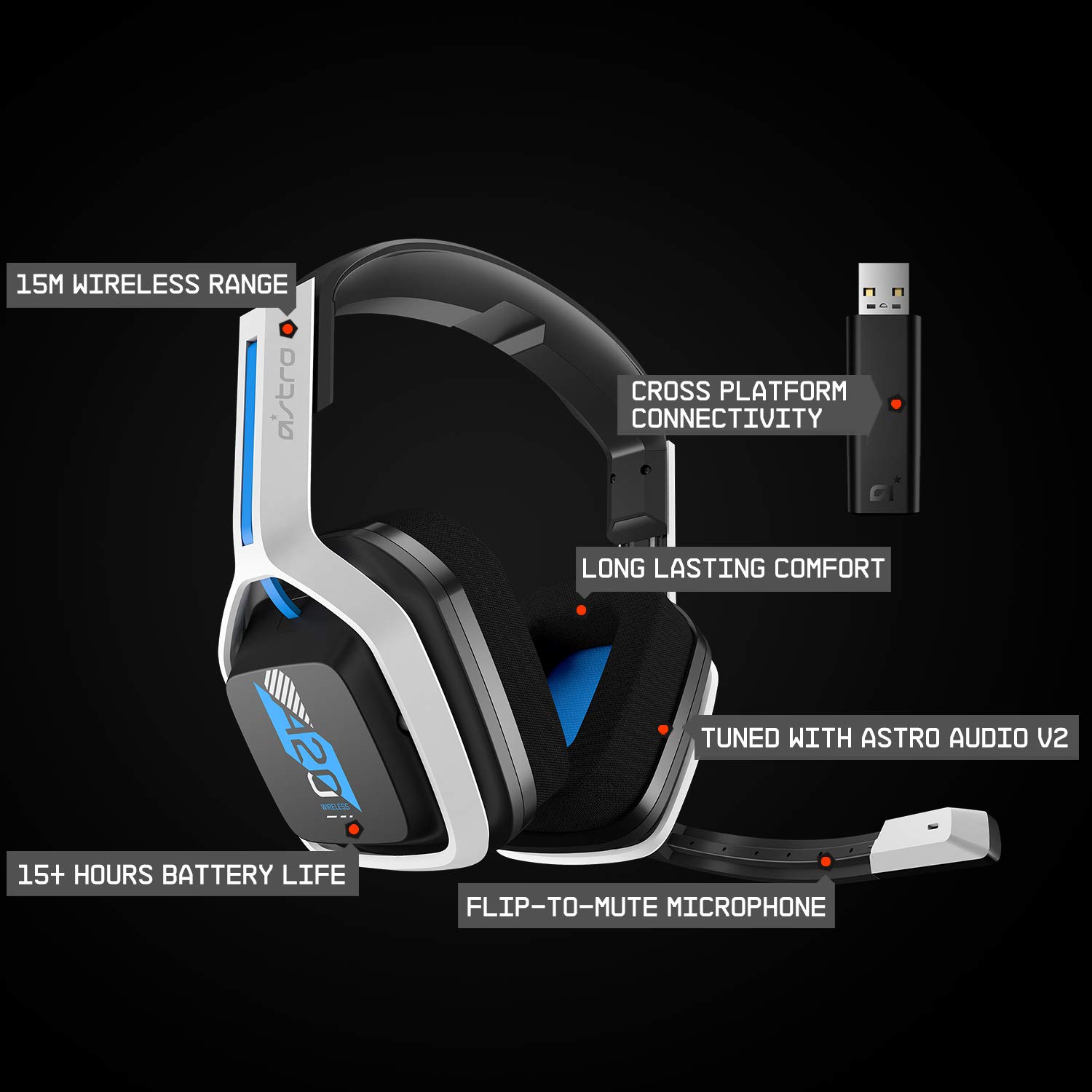 Foto 6 | Auriculares Inalámbricos Astro Gaming A20 Gen 2 Para Playstation 5/4 - Venta Internacional.