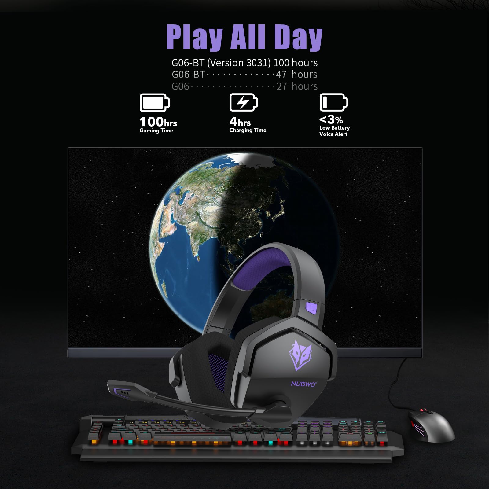 Foto 3 pulgar | Venta Internacional - Auriculares Inalámbricos Para Juegos Nubwo G06 Con Micrófono Para Ps5, Ps4, Pc, S