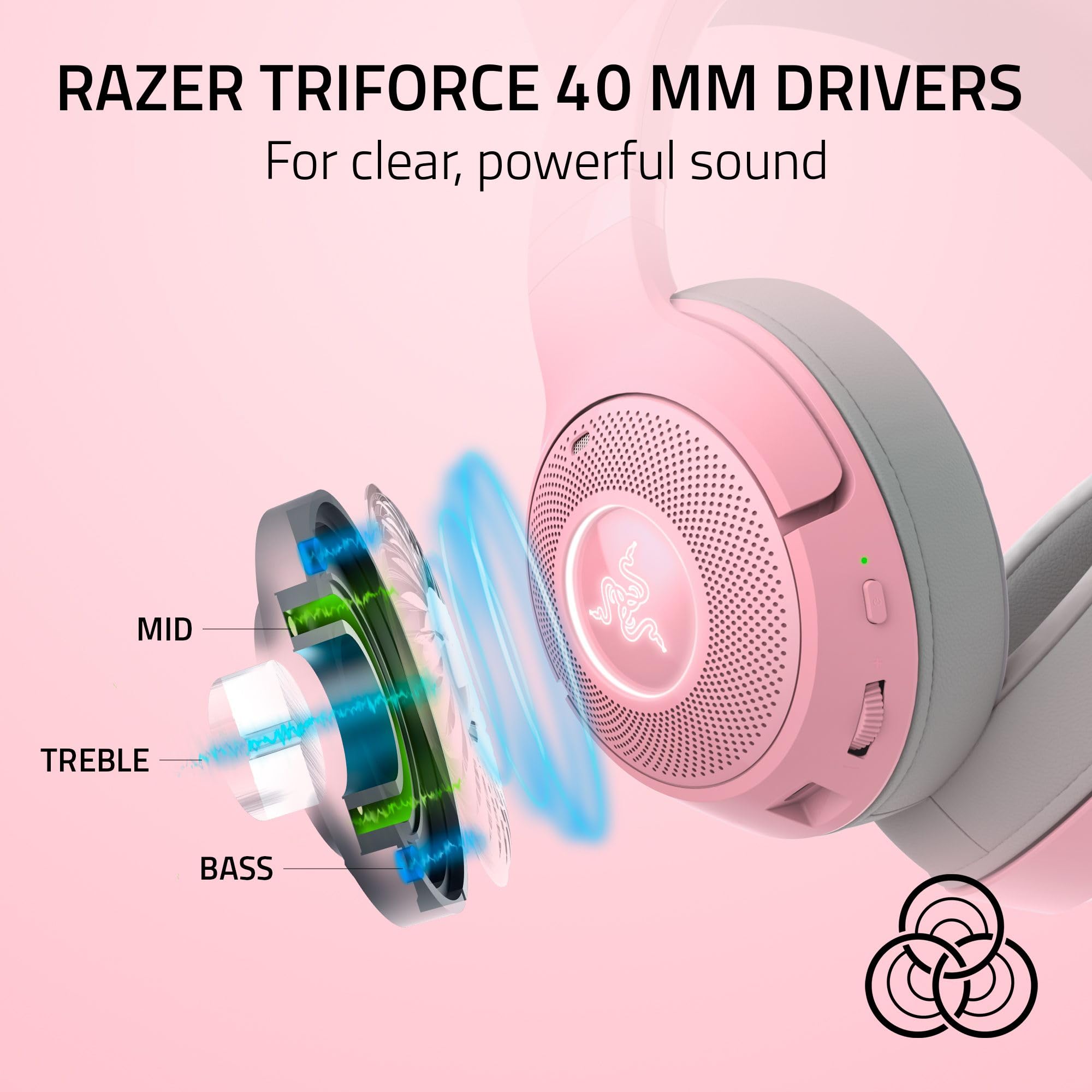 Foto 5 pulgar | Venta Internacional - Auriculares Razer Rainbow High Pinkly Con Bluetooth 5.2