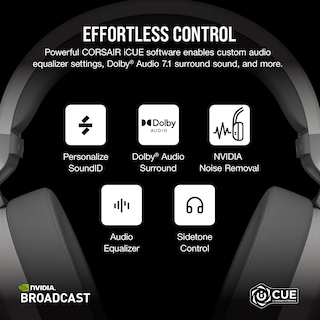 Foto 7 | Auriculares Para Juegos Corsair Hs65 Inalámbricos Con Bluetooth, Color Blanco - Venta Internacional.