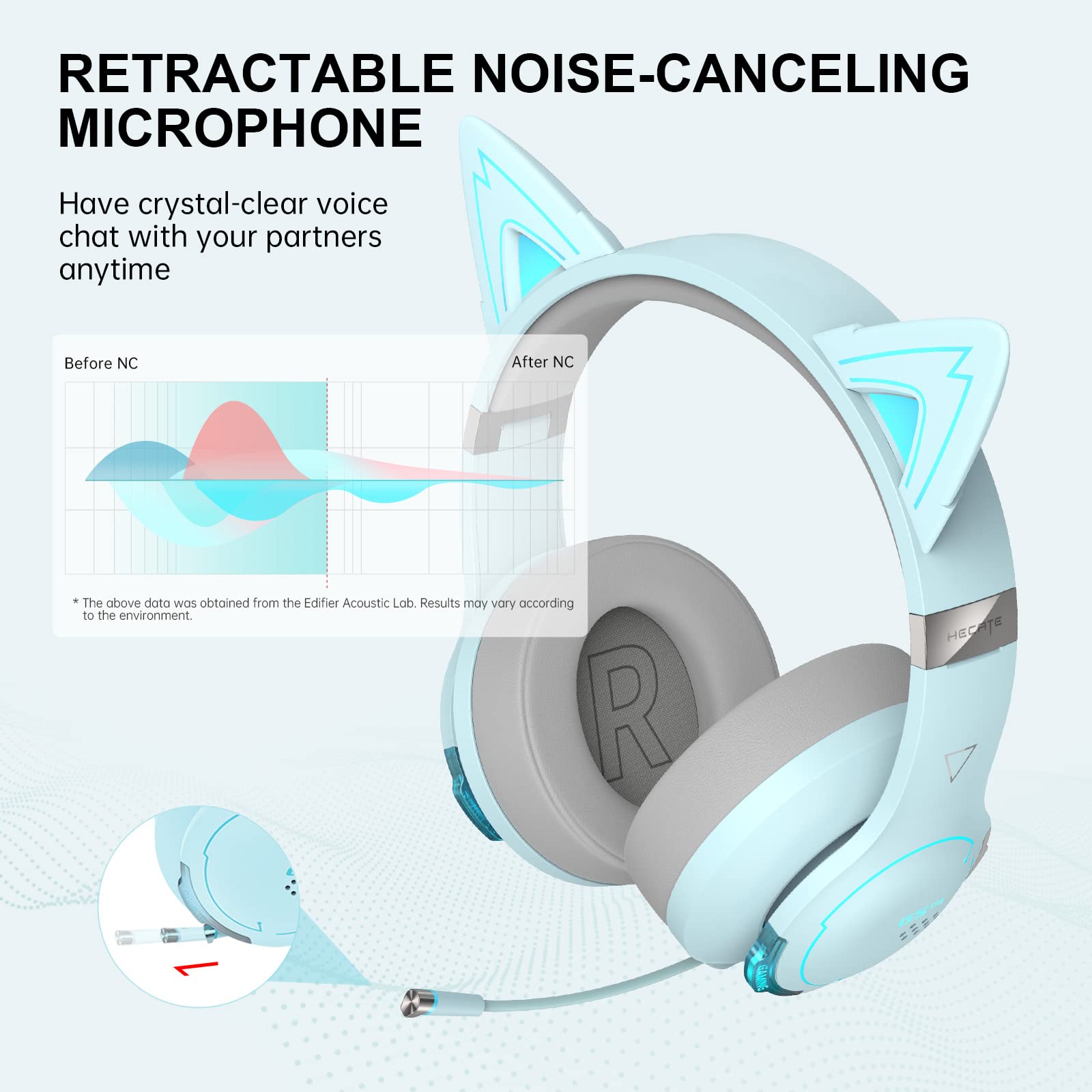 Foto 6 pulgar | Auriculares Inalámbricos Bluetooth Para Juegos Edifier G5bt Cat Sky Blue - Venta Internacional.