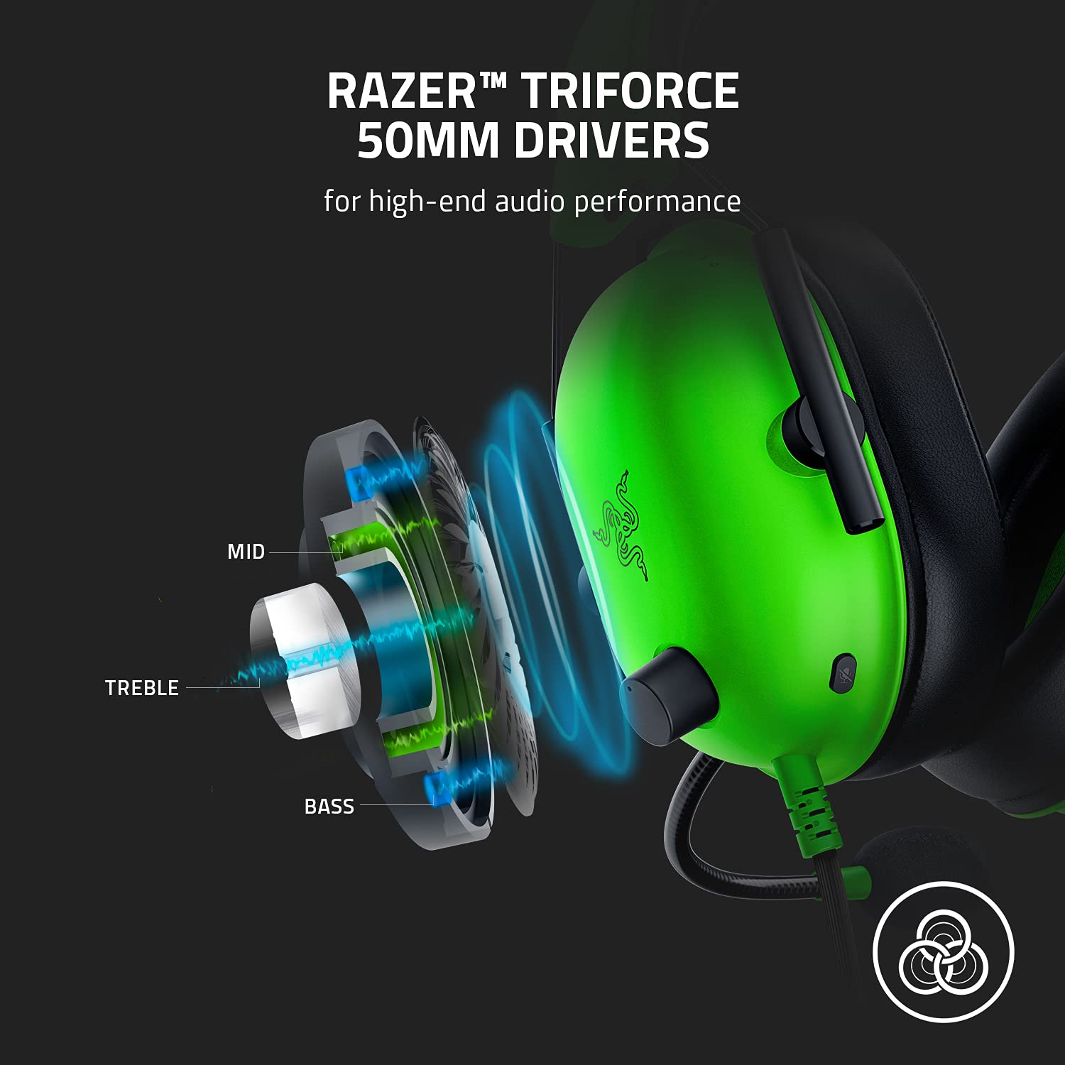 Foto 3 pulgar | Auriculares Para Juegos Razer Blackshark V2 X 7.1 Surround Sound Green - Venta Internacional.