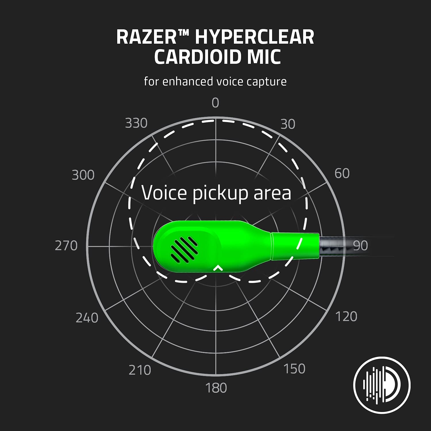 Foto 4 pulgar | Auriculares Para Juegos Razer Blackshark V2 X 7.1 Surround Sound Green - Venta Internacional.