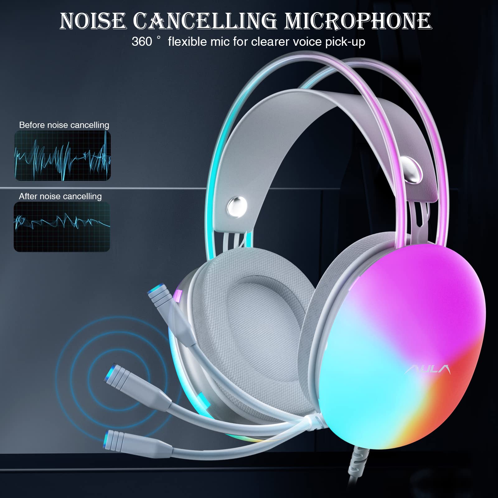 Foto 4 pulgar | Auriculares Aula con Micrófono para Pc Rgb 7.1 Sound Green - Venta Internacional