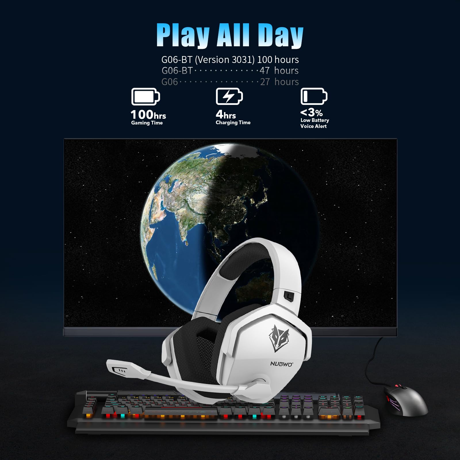 Foto 3 pulgar | Auriculares Inalámbricos Para Juegos Nubwo G06 Dual Con Micrófono Ps5/ps4/pc - Venta Internacional.