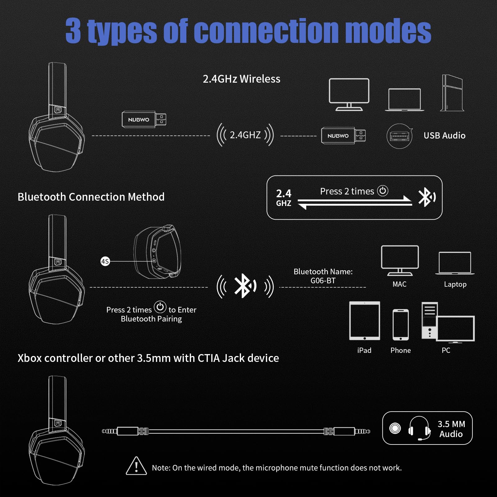 Foto 4 pulgar | Auriculares Inalámbricos Para Juegos Nubwo G06 Dual Con Micrófono Ps5/ps4/pc - Venta Internacional.