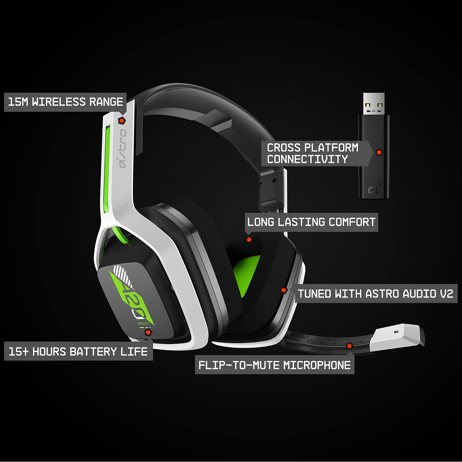 Foto 7 pulgar | Auriculares Inalámbricos Astro Gaming A20 Gen 2 Xbox Series X|s Blancos - Venta Internacional