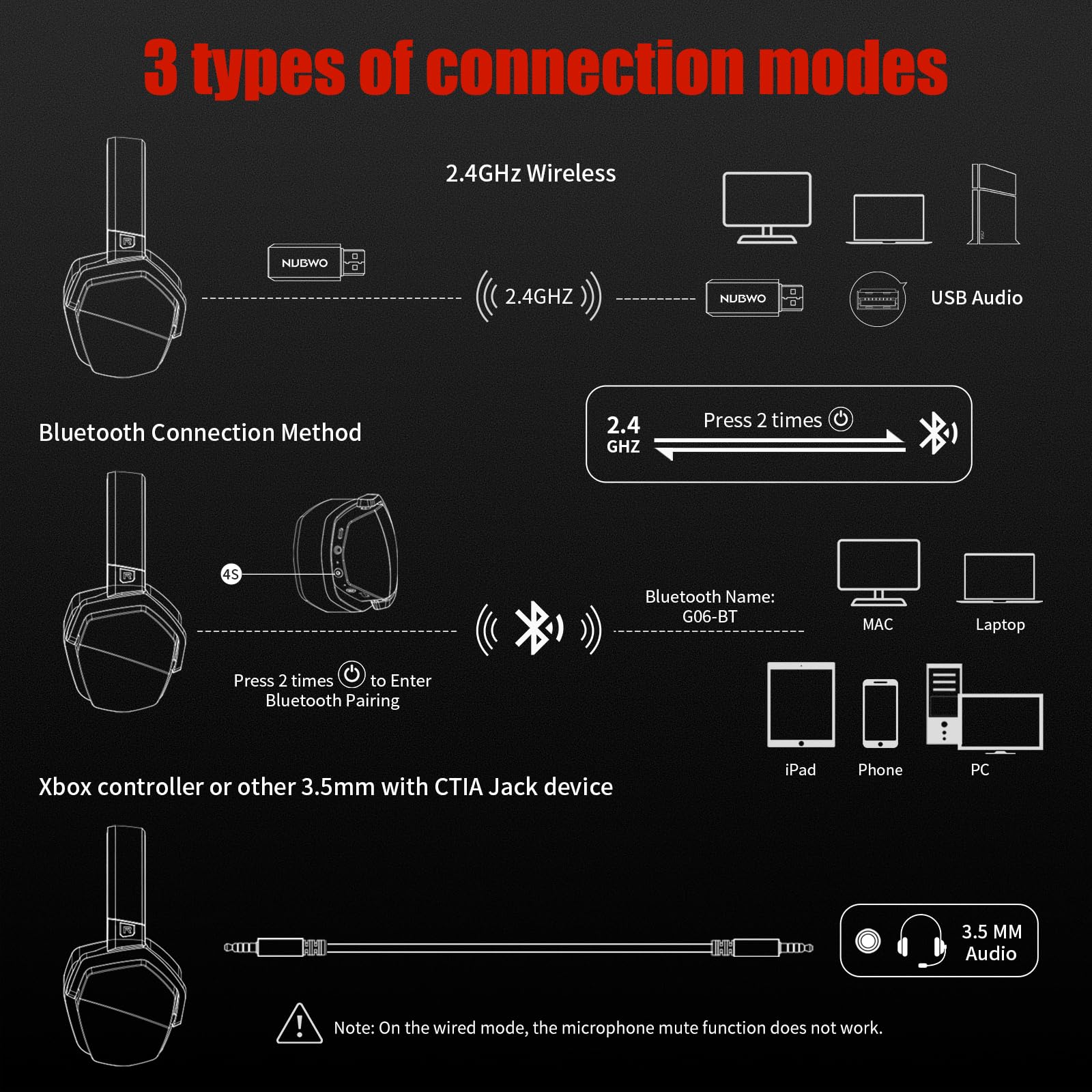 Foto 3 | Auriculares Inalámbricos Para Juegos Nubwo G06 Dual Con Micrófono Ps5 Ps4 Pc - Venta Internacional